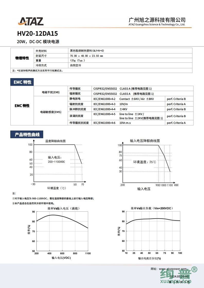 HV20-12DA15(图3)