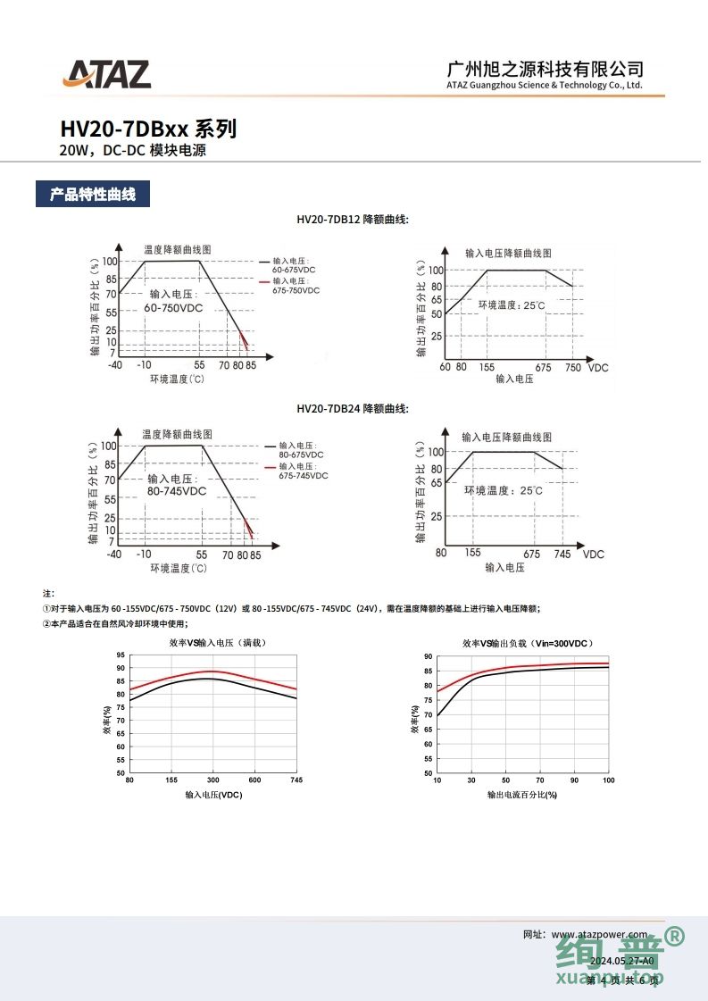 HV20-7DB24(图4)