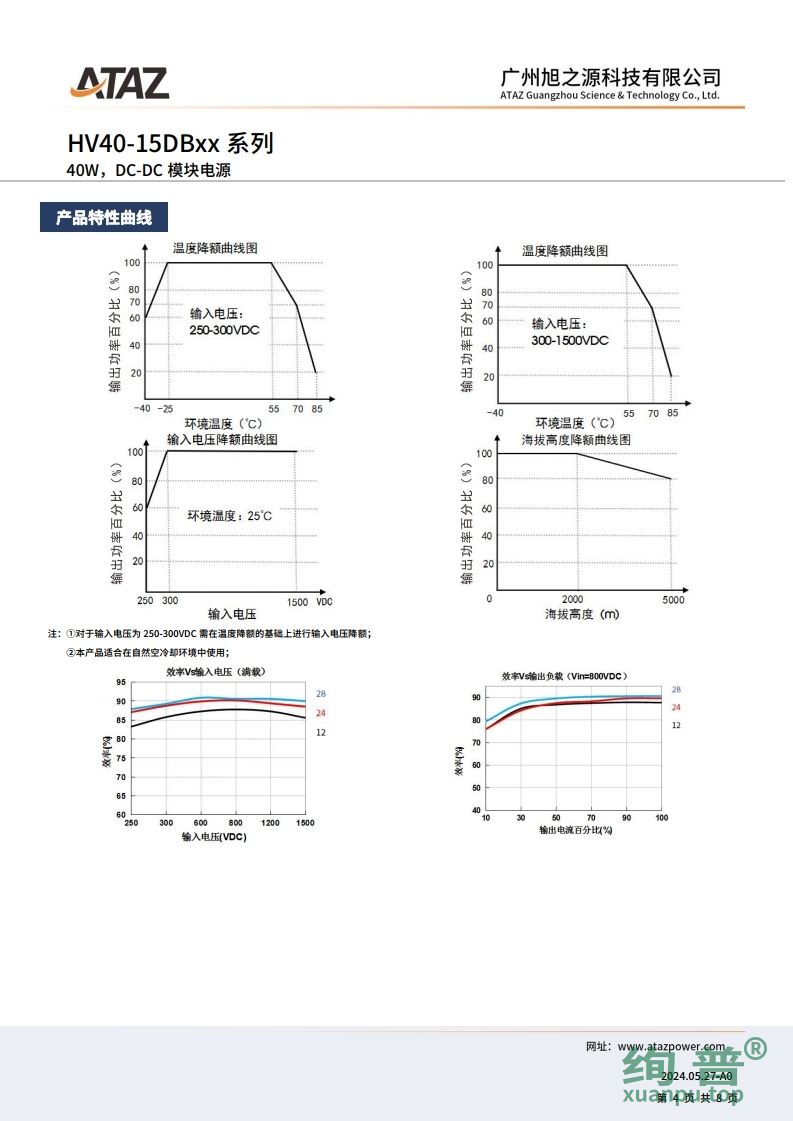 HV40-15DB12(图4)