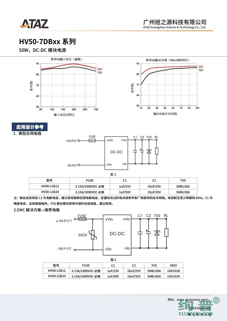 HV50-7DB24(图2)