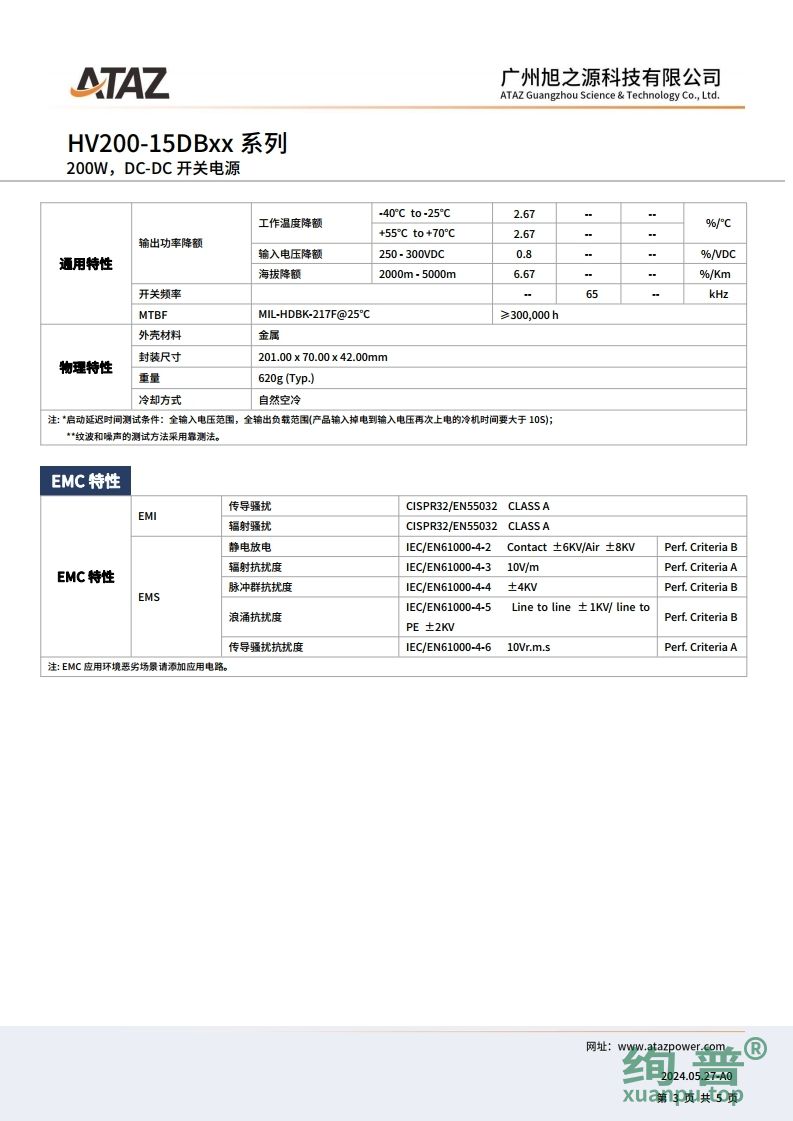 HV200-15DB24(图3)