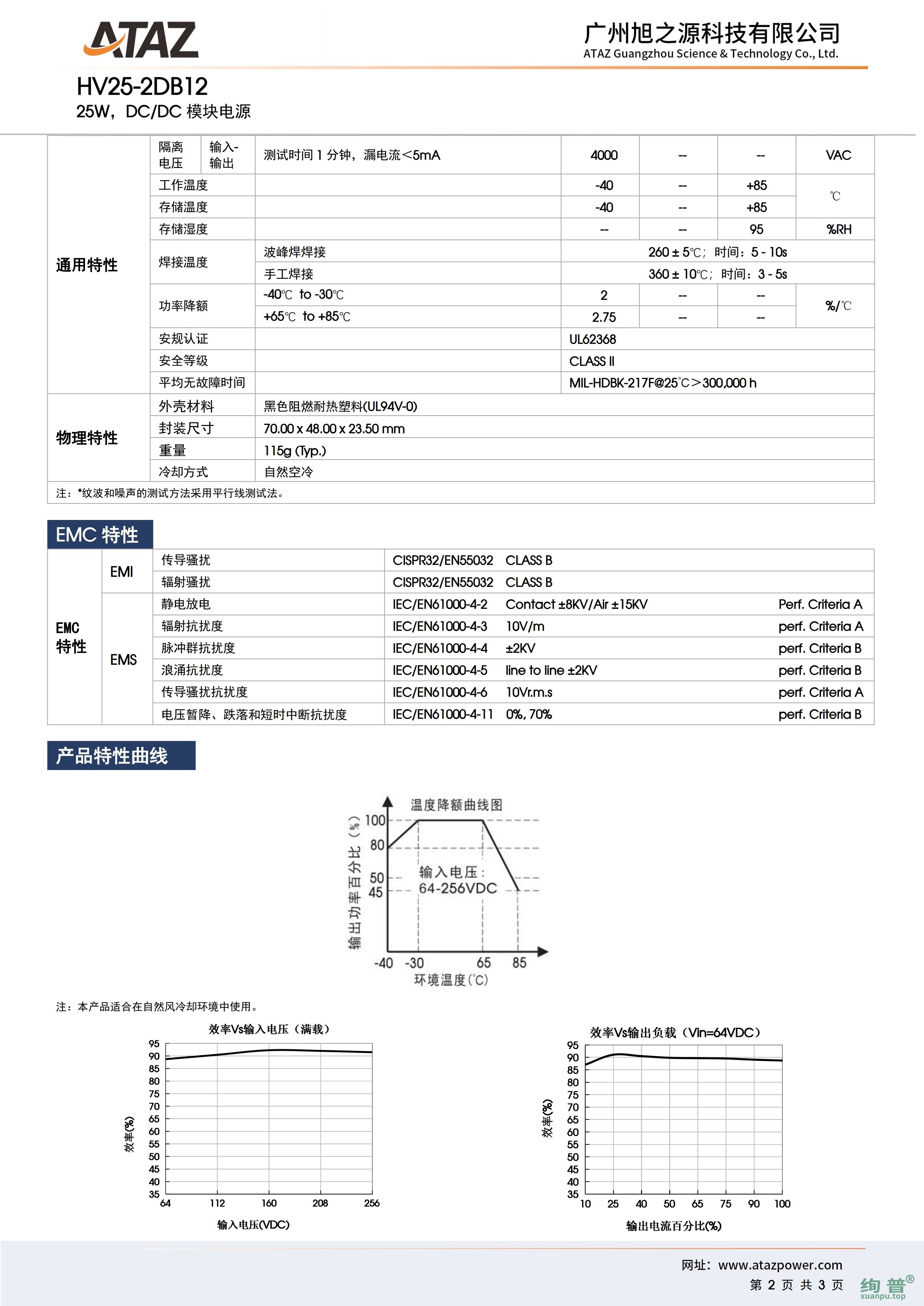 HV25-2DB12(图2)