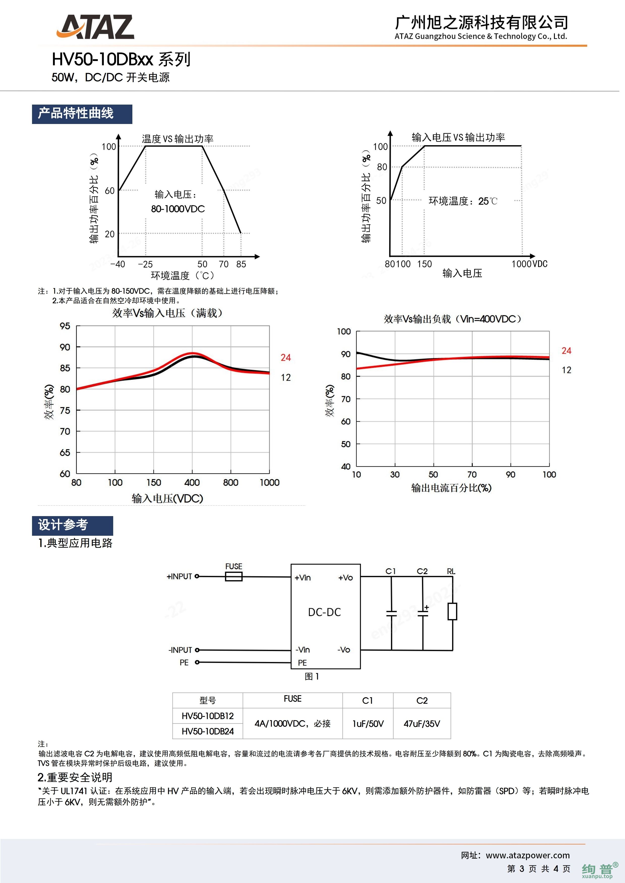 HV50-10DB24(图3)