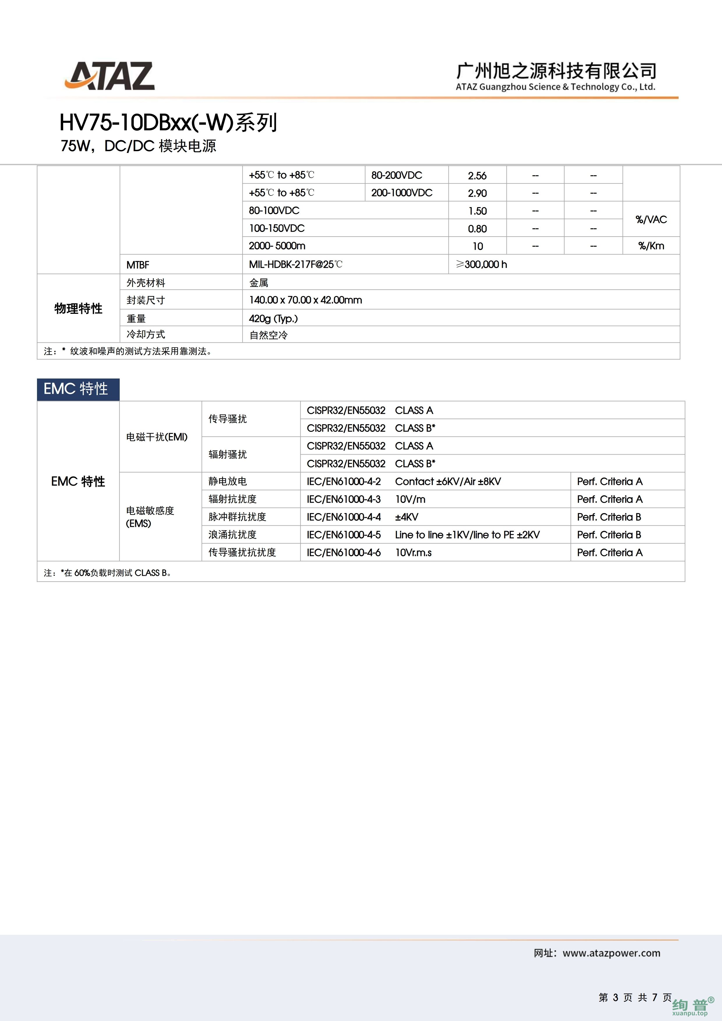 HV75-10DB24(图3)