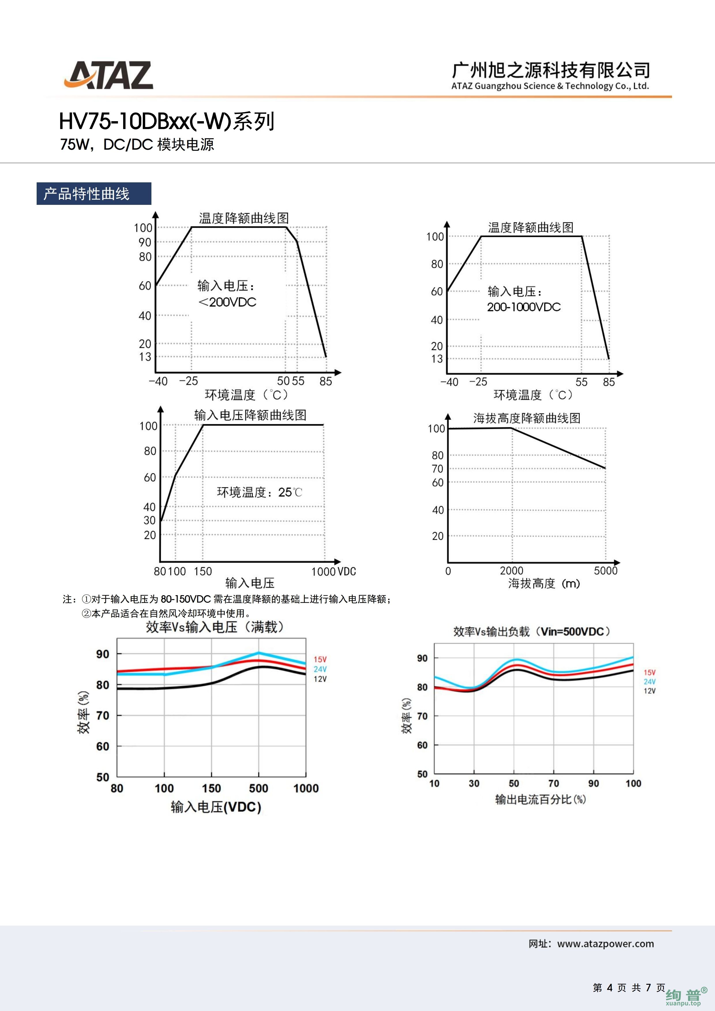 HV75-10DB24(图4)