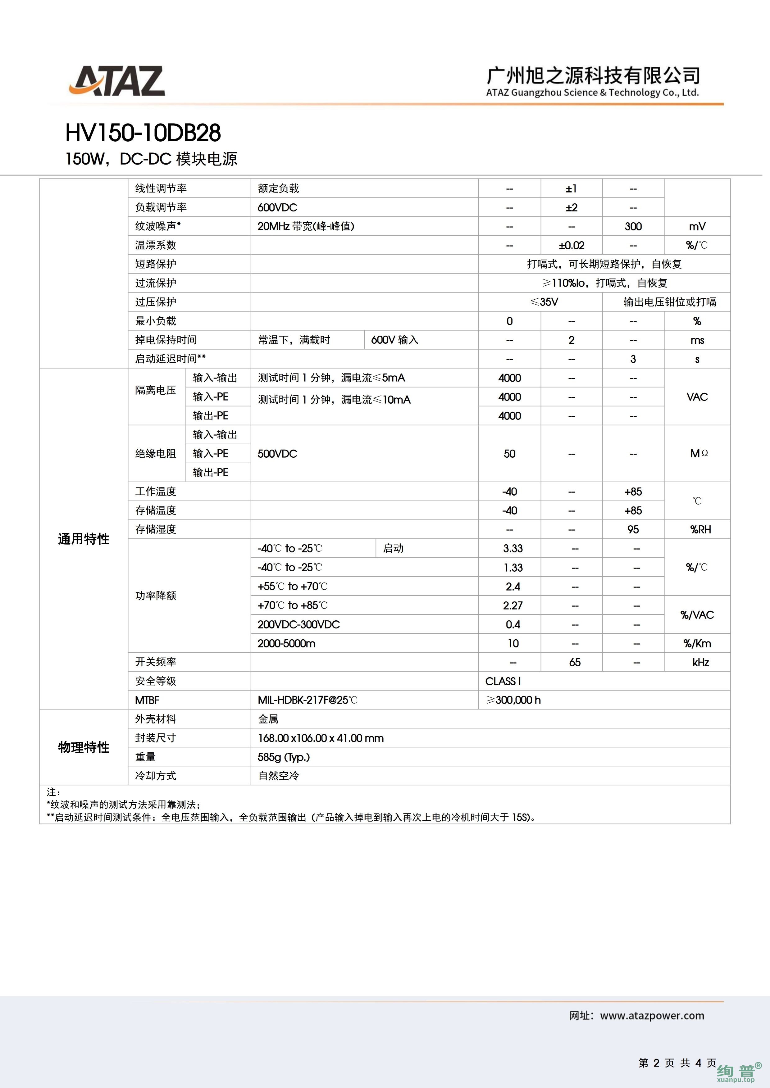 HV150-10DB28(图2)