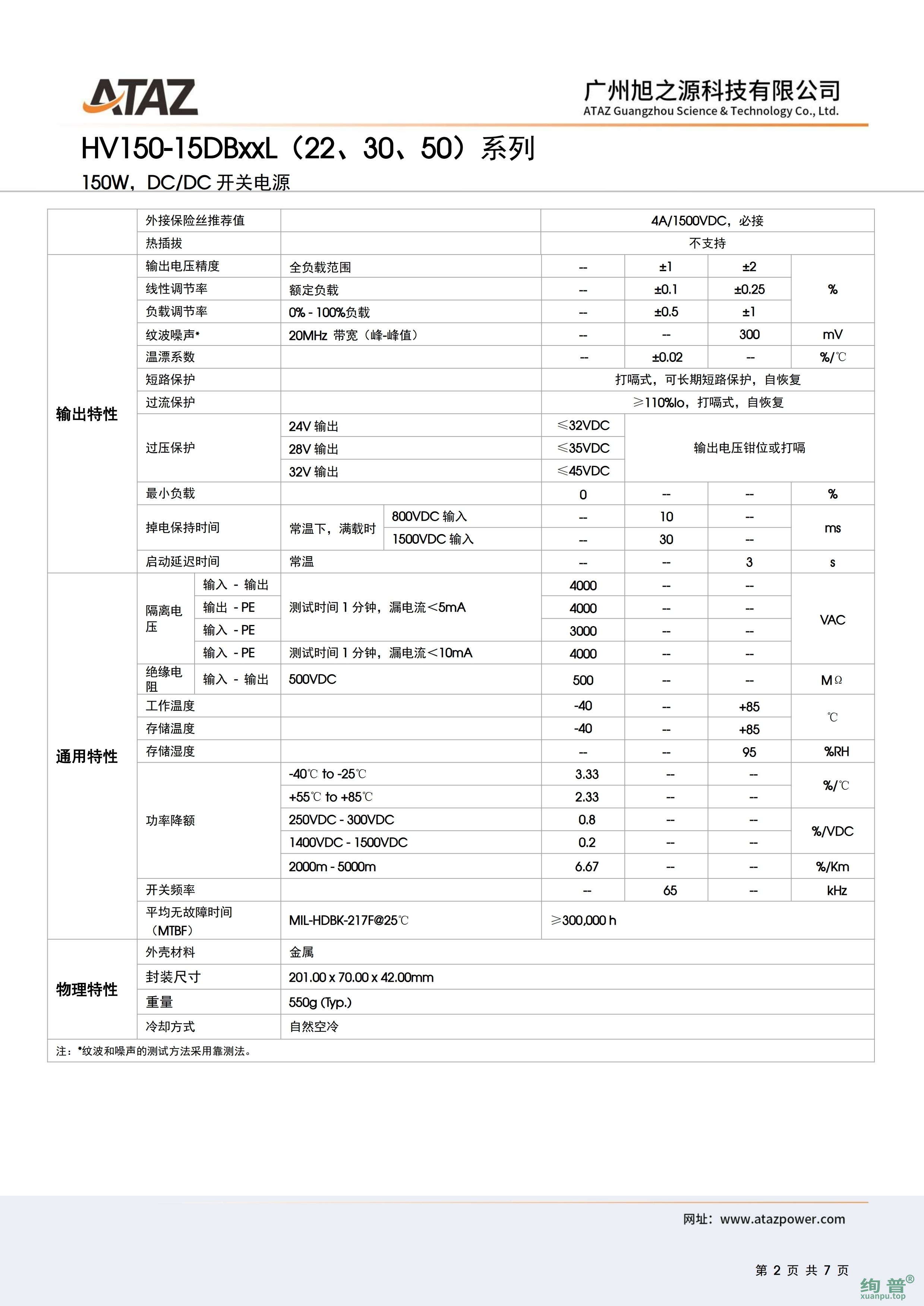 HV150-15DB24L(图2)