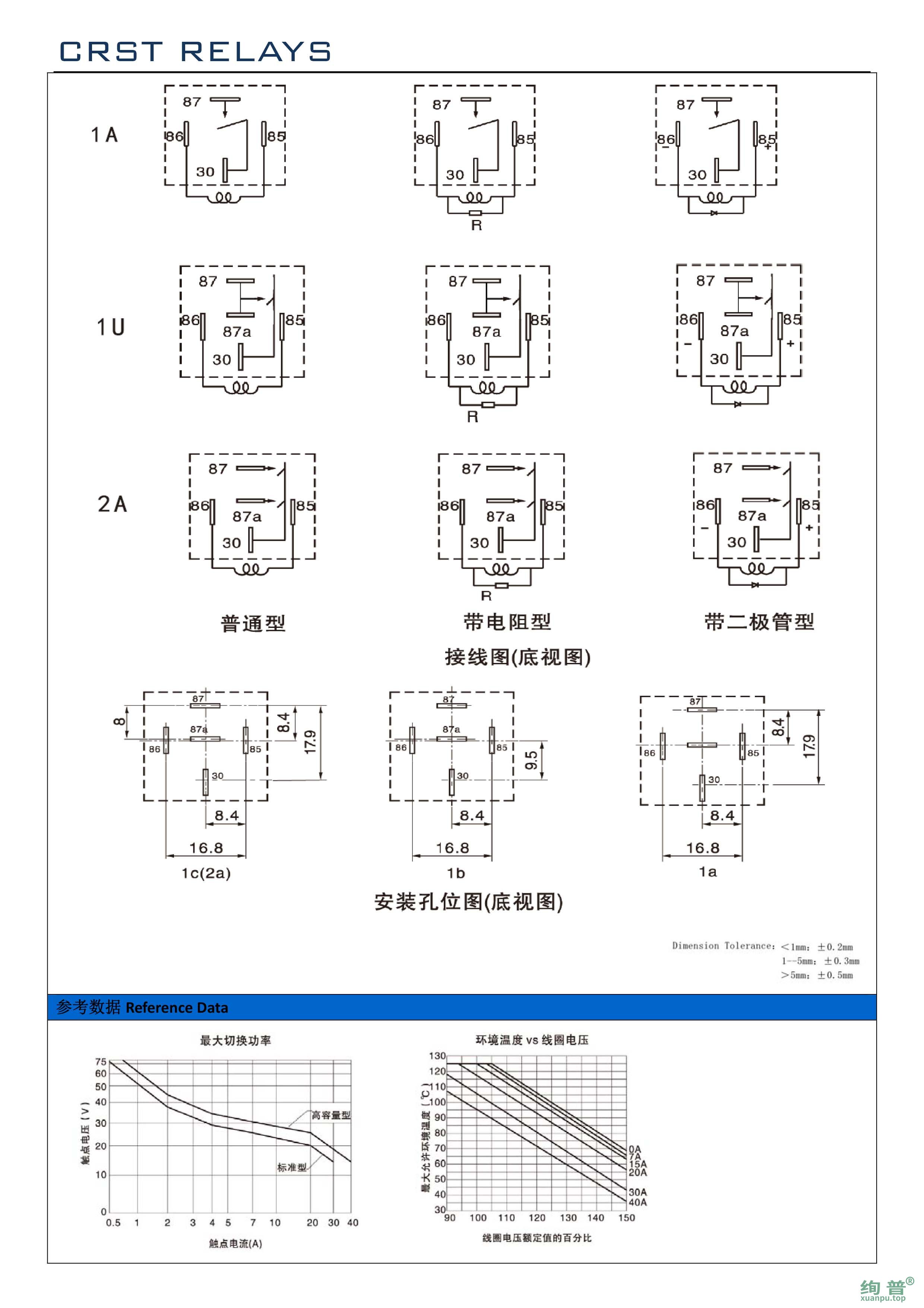 CRST4141-B-DC24V-P(图3)