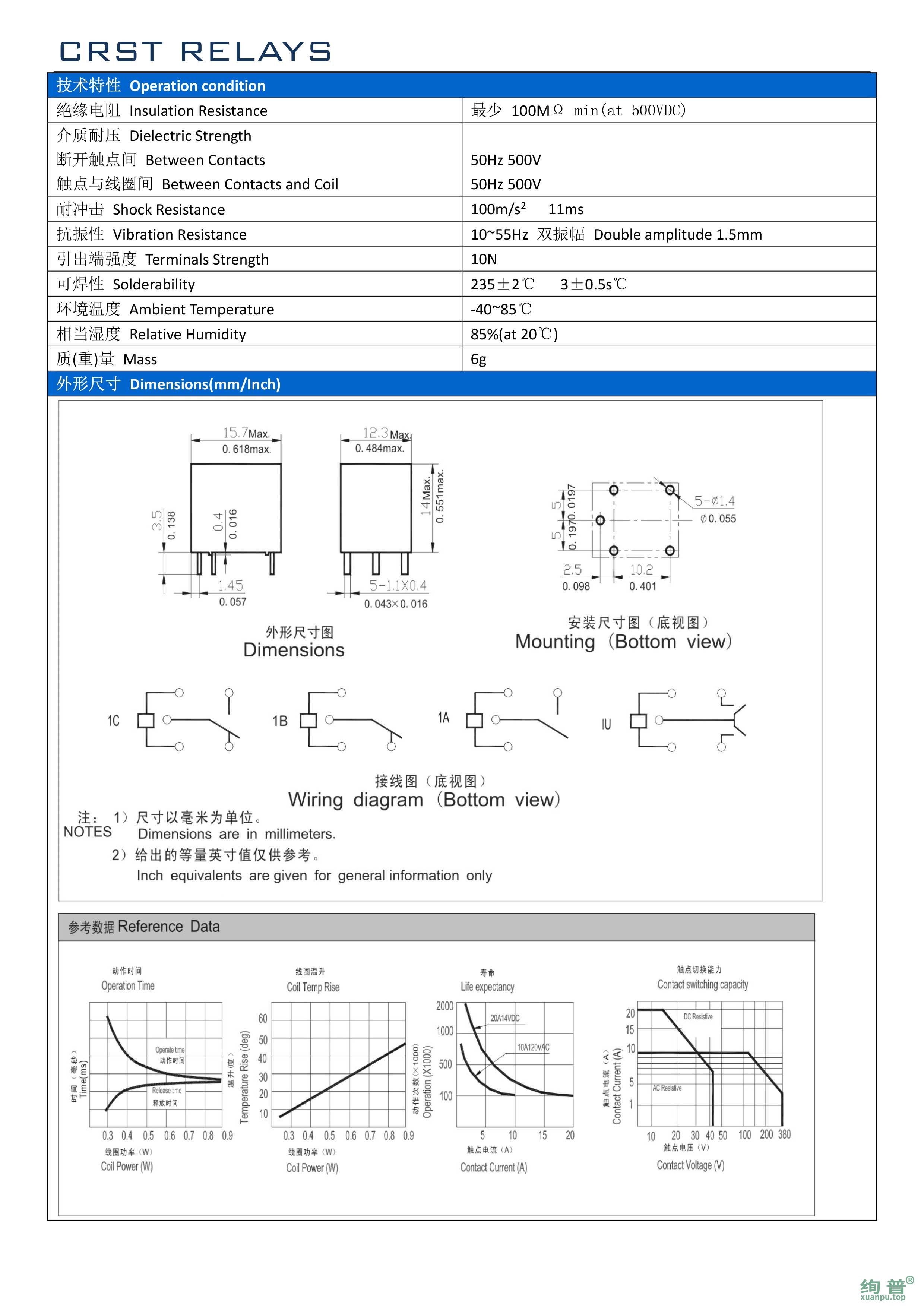 CRST78-C-DC24V(图2)