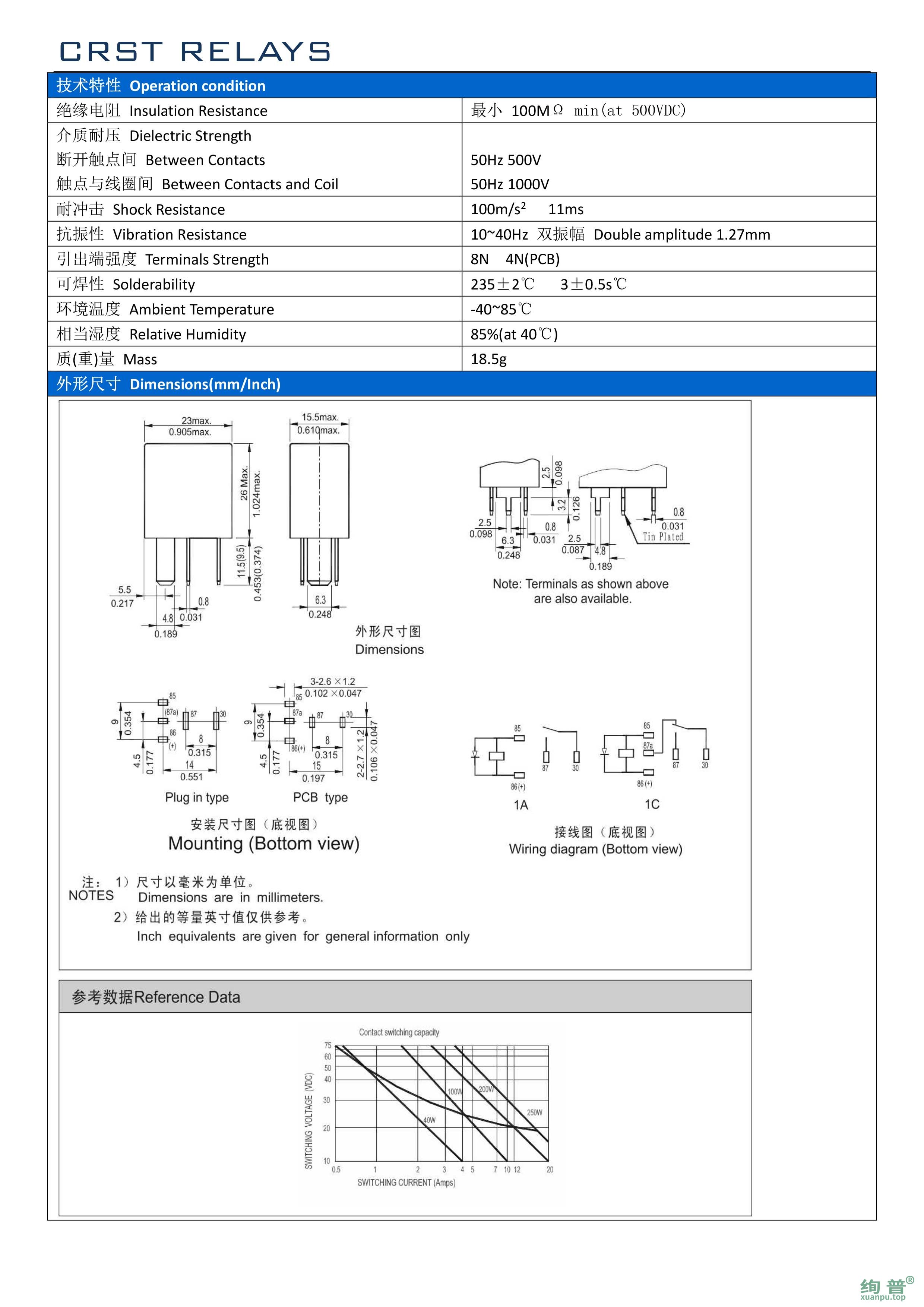 CRST4133-C-DC6V-P(图2)