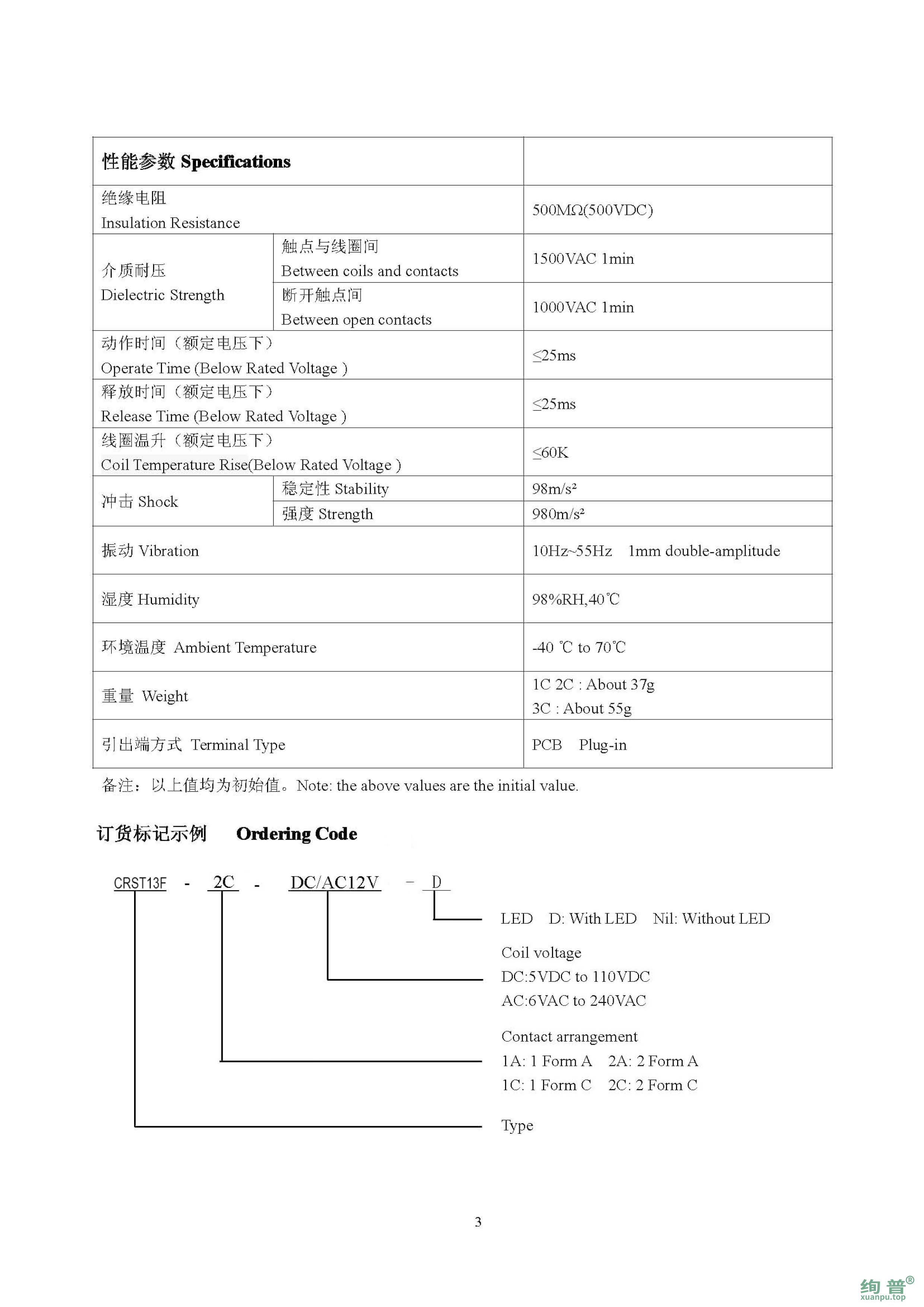 CRST13F-2C-DC24V-D(图3)