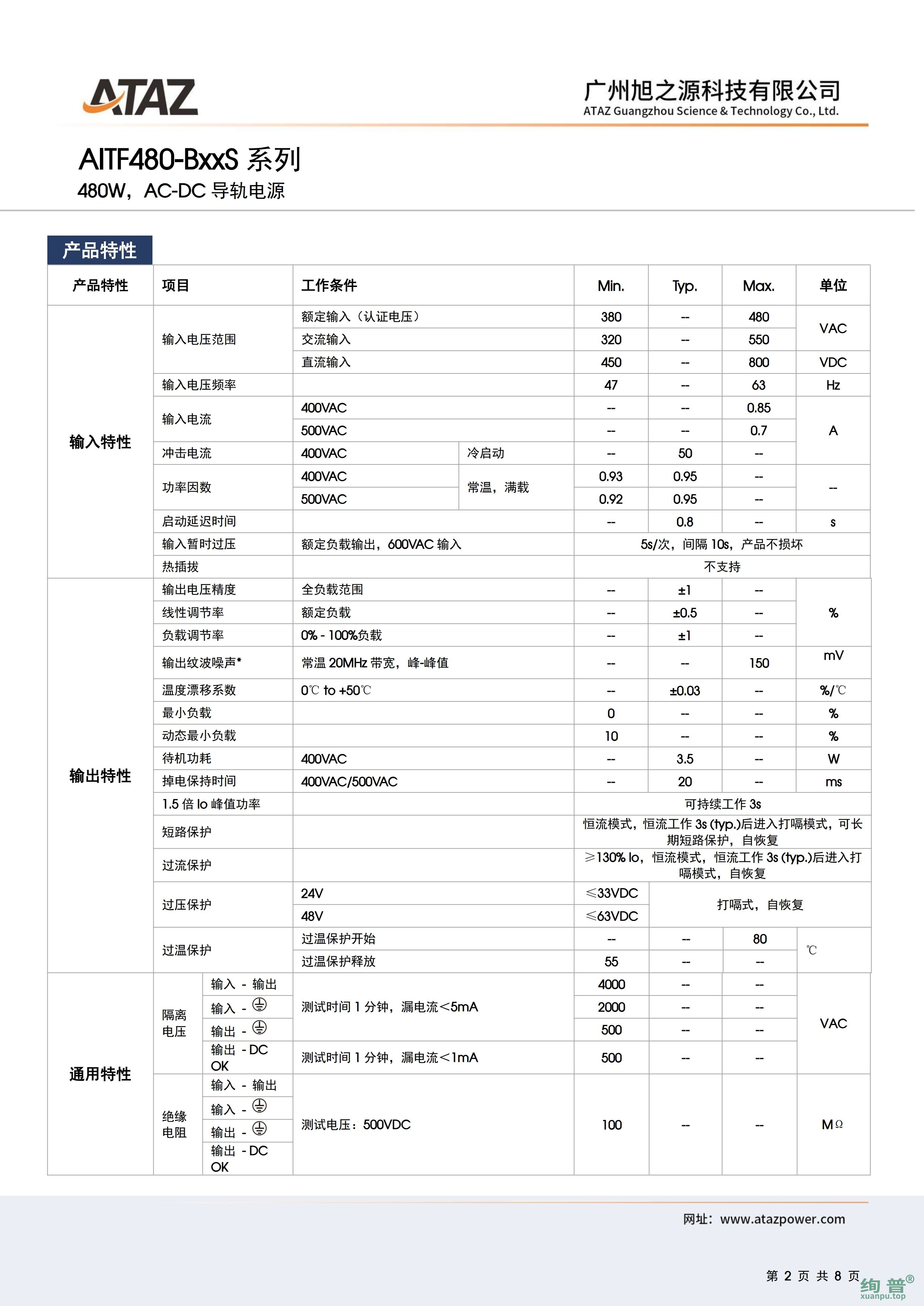 AITF480-B48S(图2)