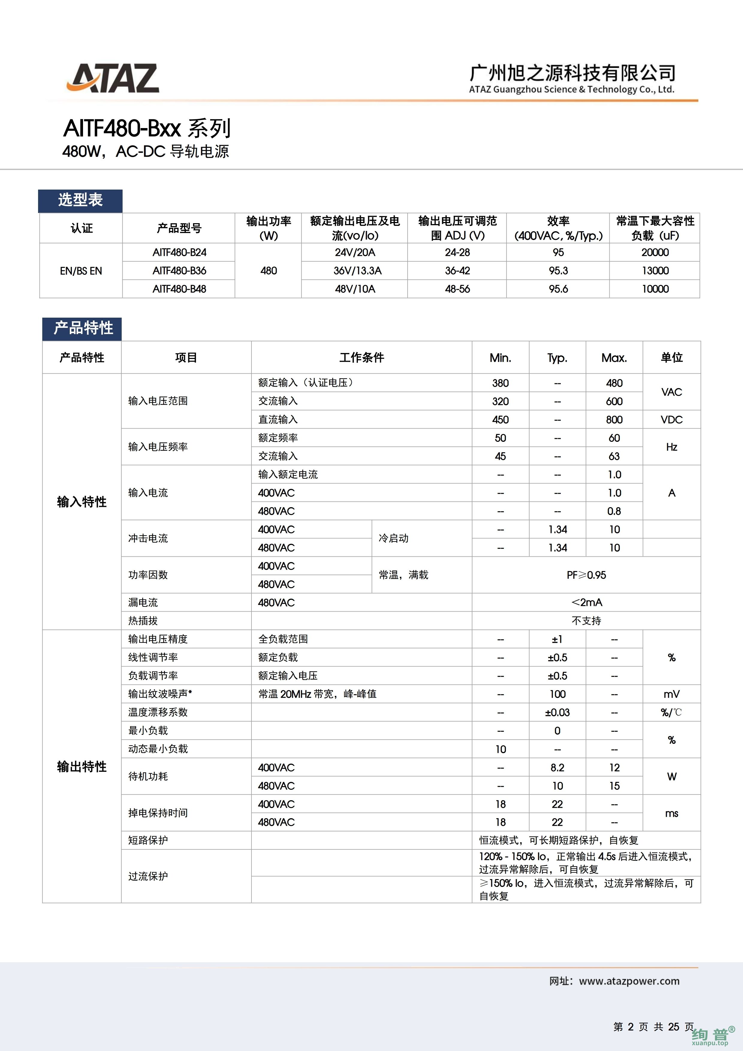 AITF480-B24(图2)