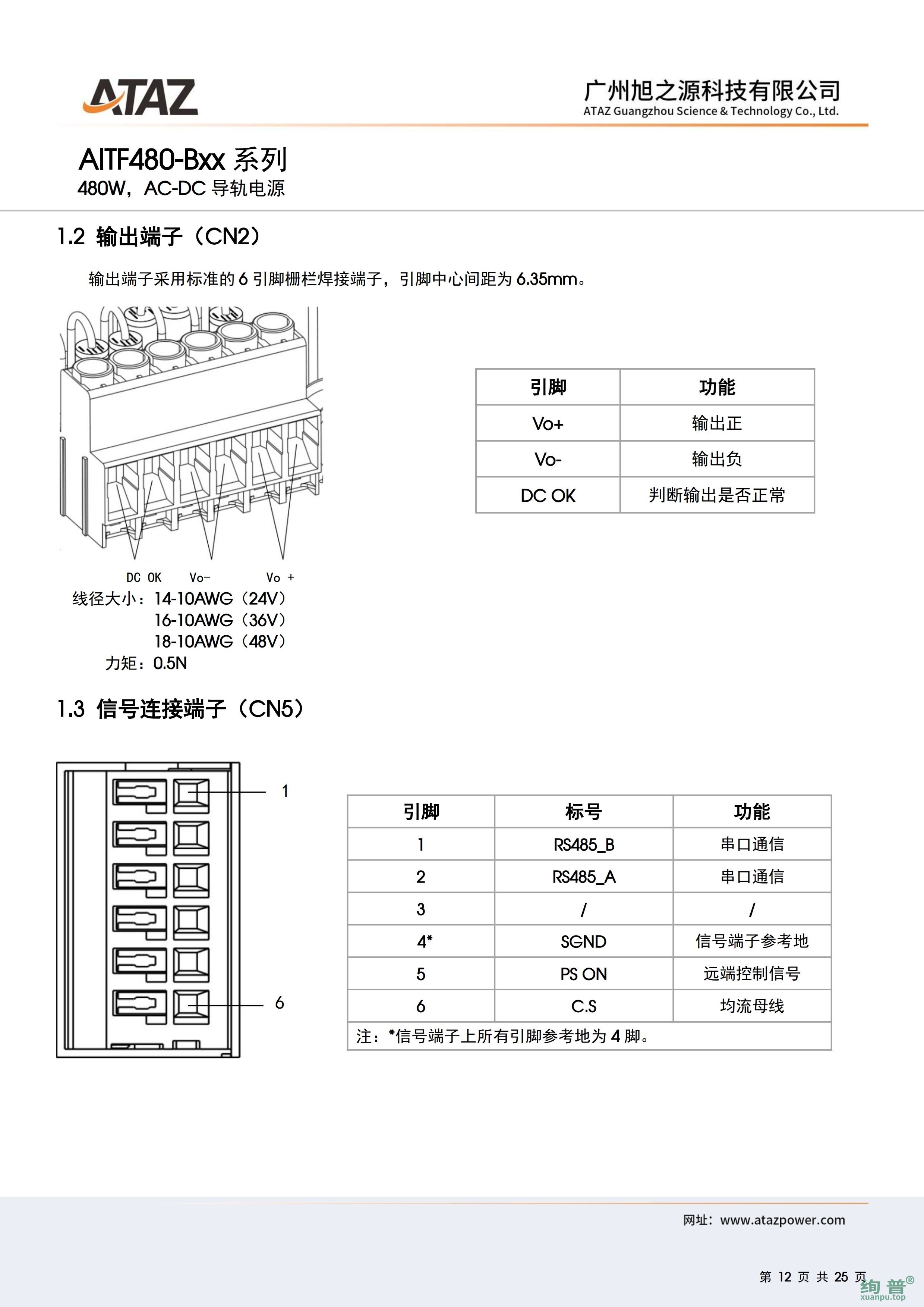 AITF480-B48(图12)