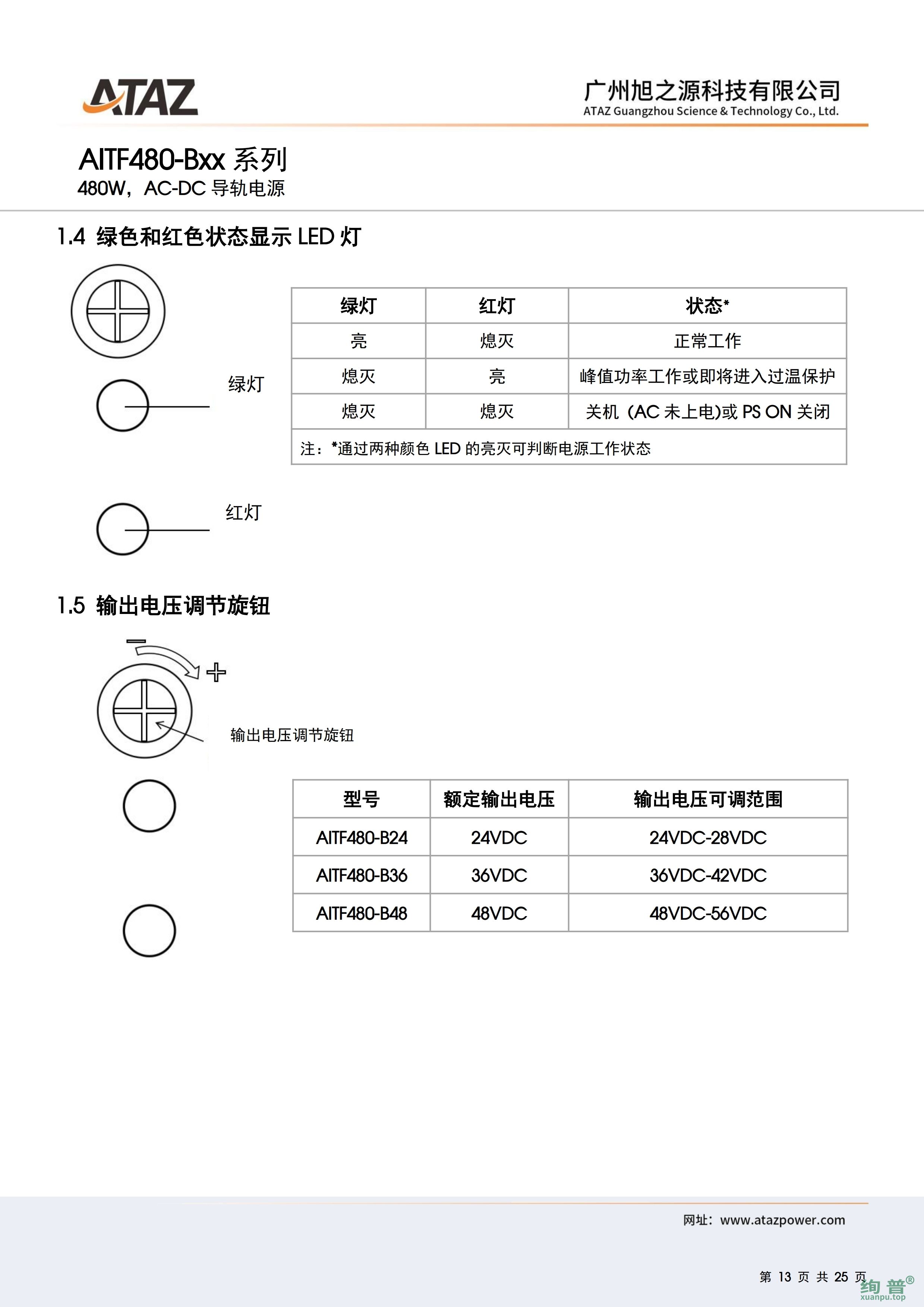 AITF480-B48(图13)