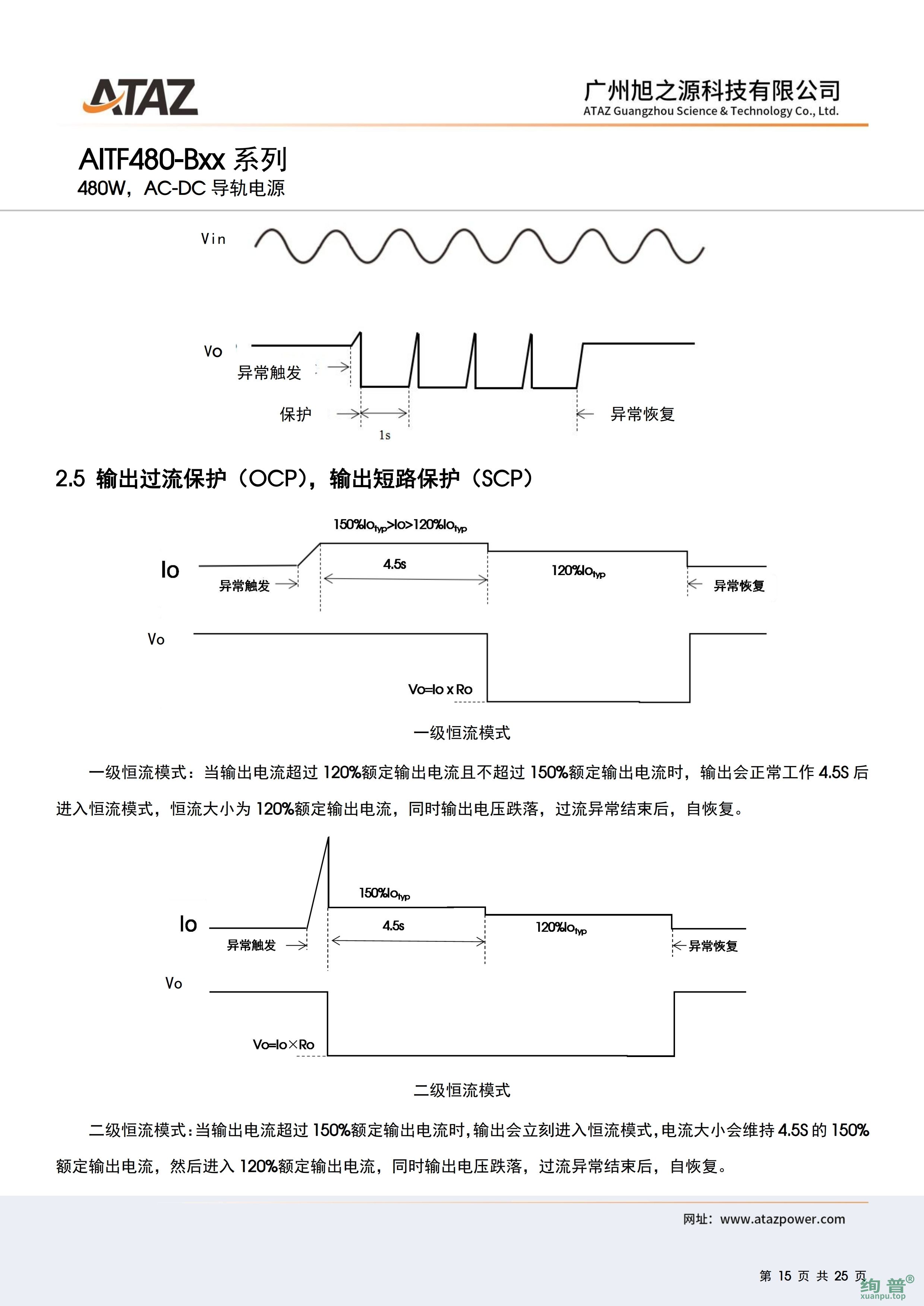 AITF480-B48(图15)