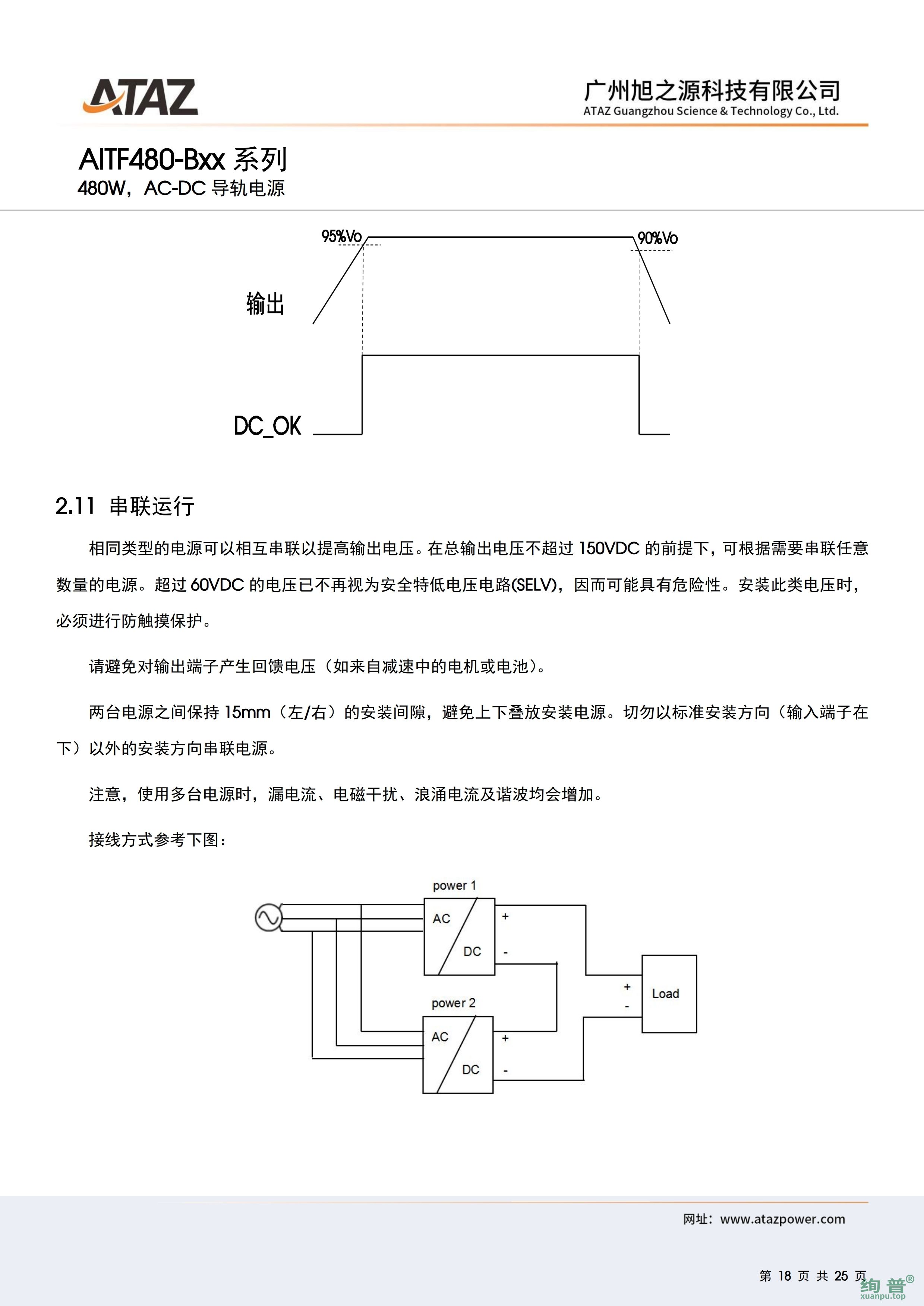 AITF480-B24(图18)