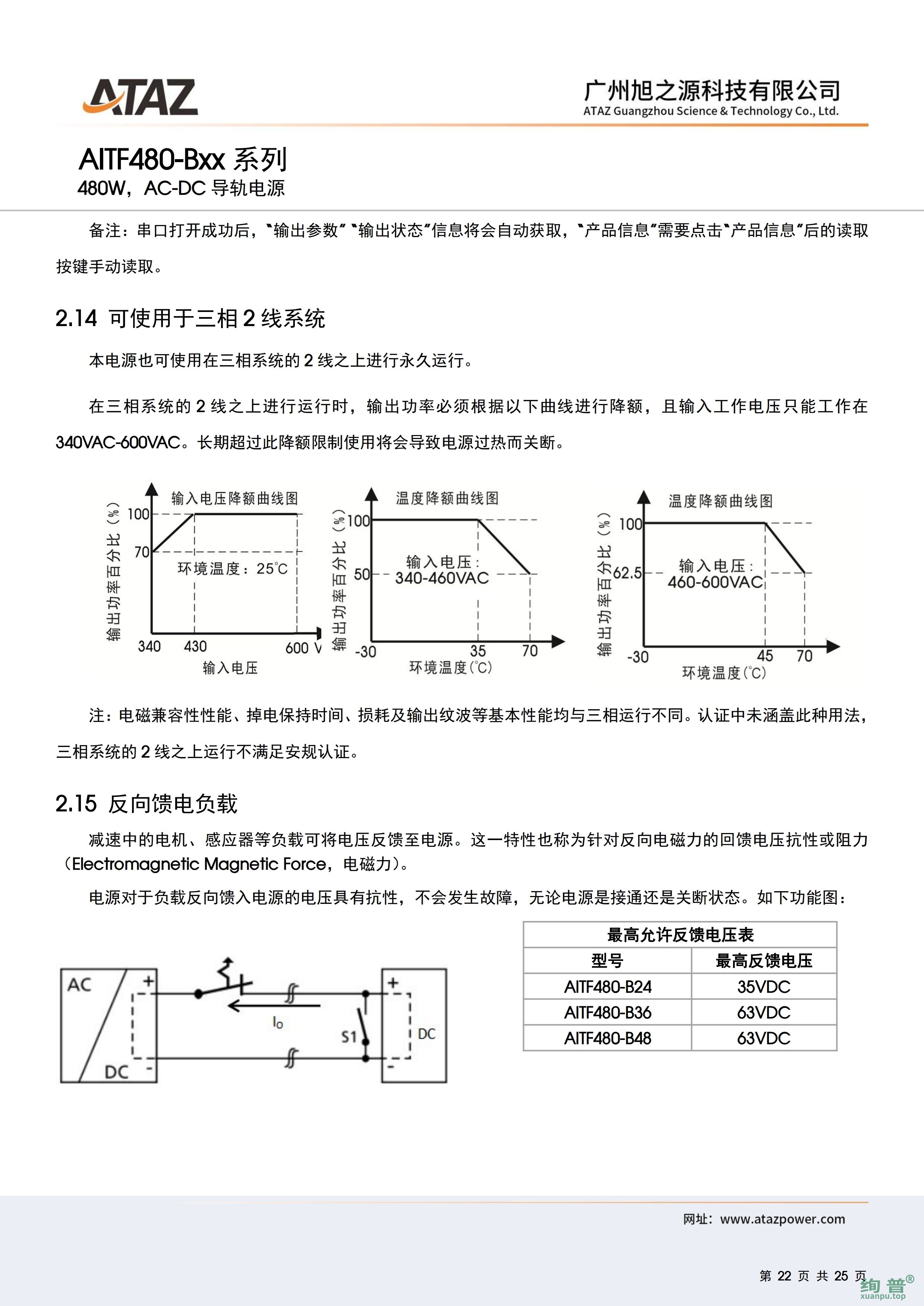 AITF480-B36(图22)