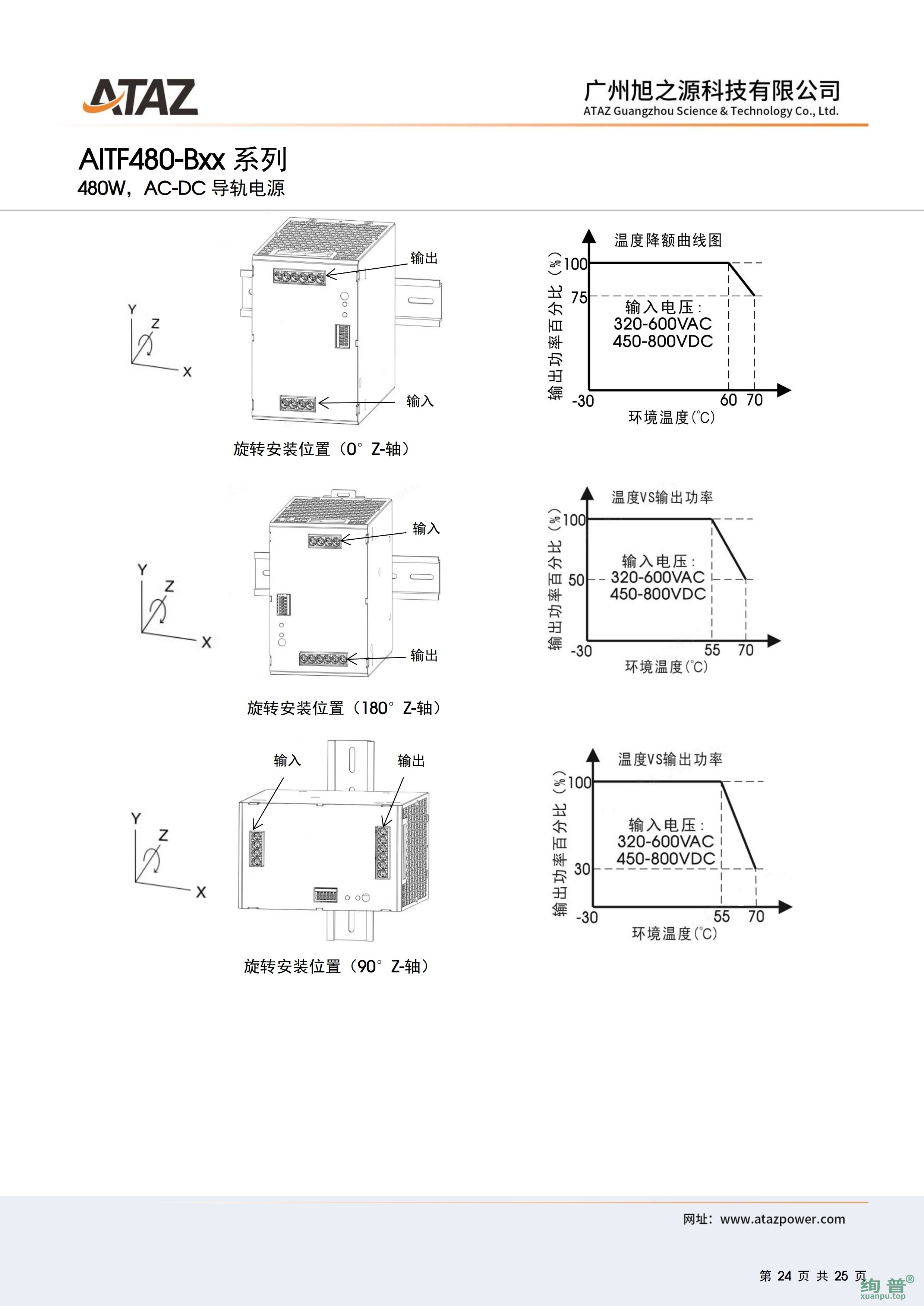 AITF480-B24(图24)