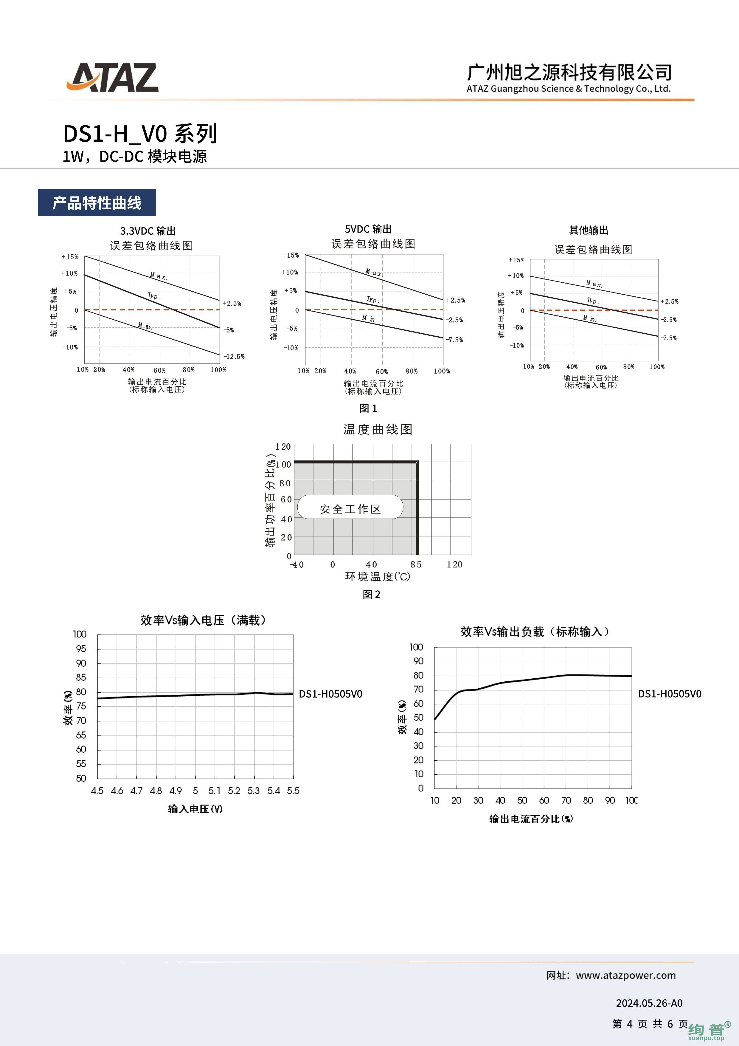 DS1-H1205V0(图4)