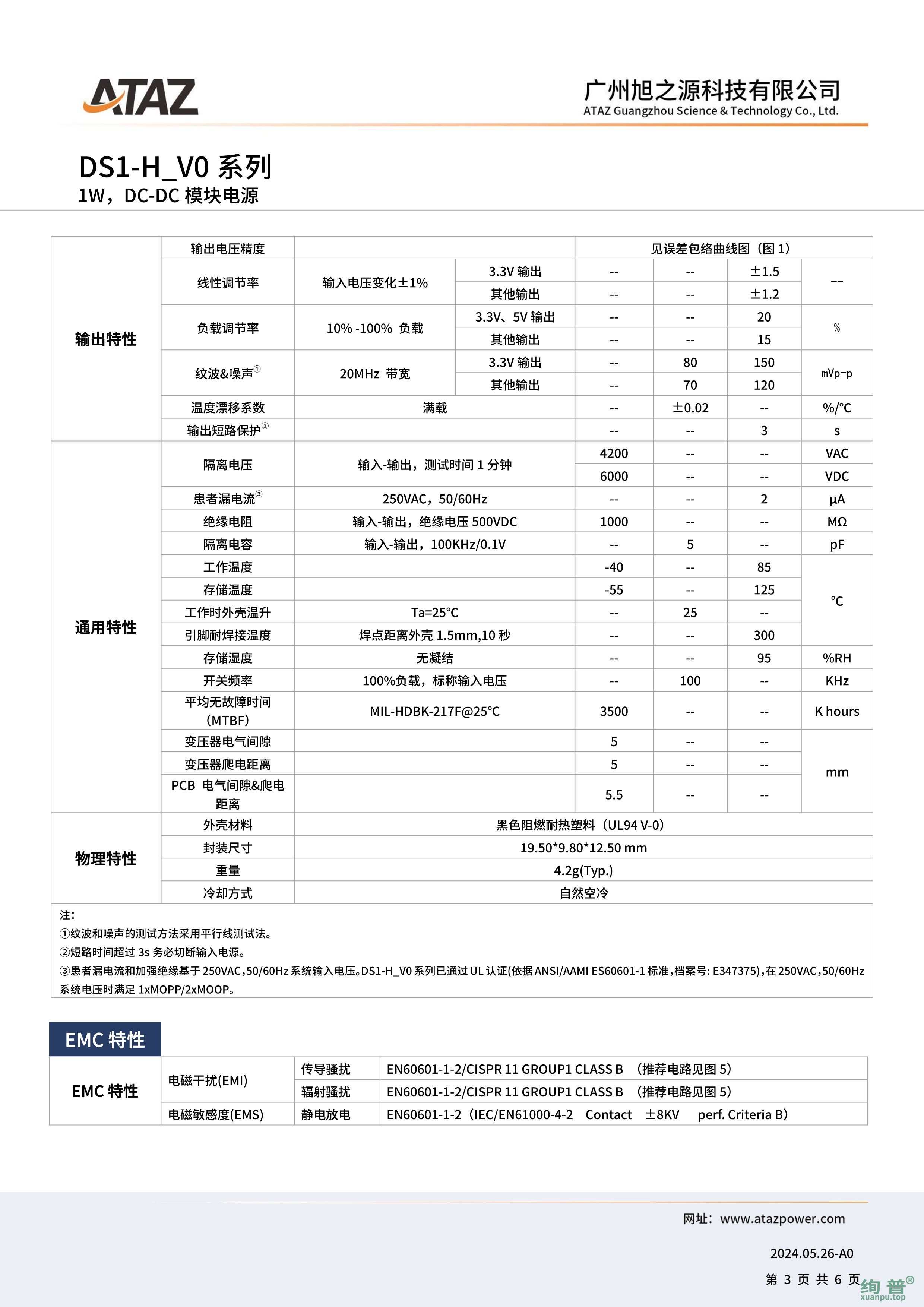 DS1-H0305V0(图3)