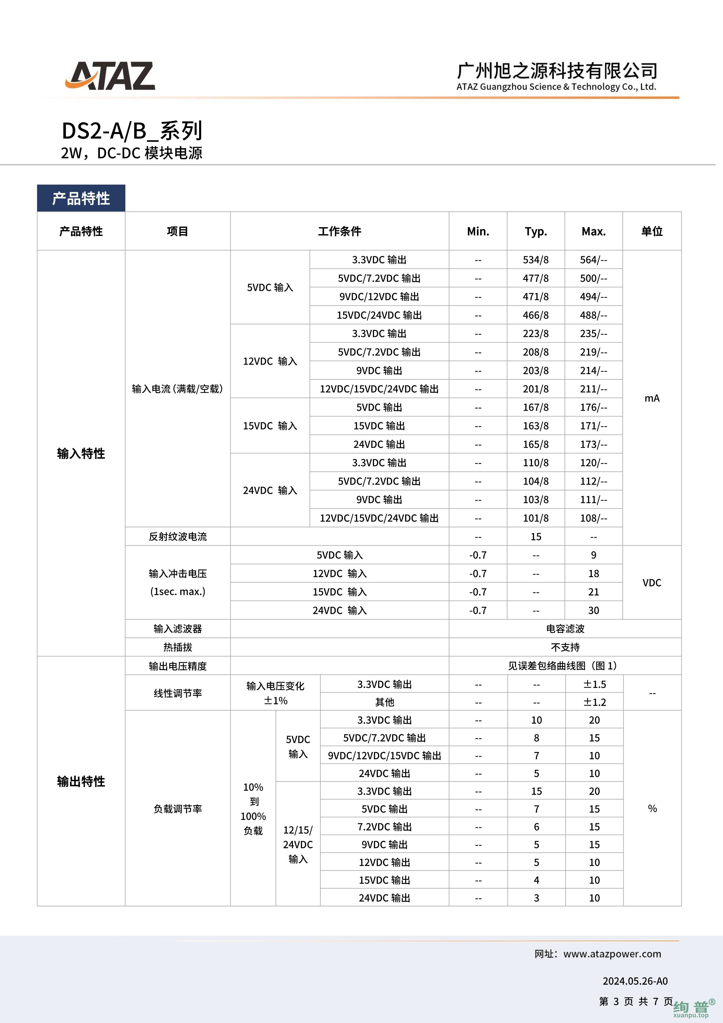 DS2-A1209(图3)