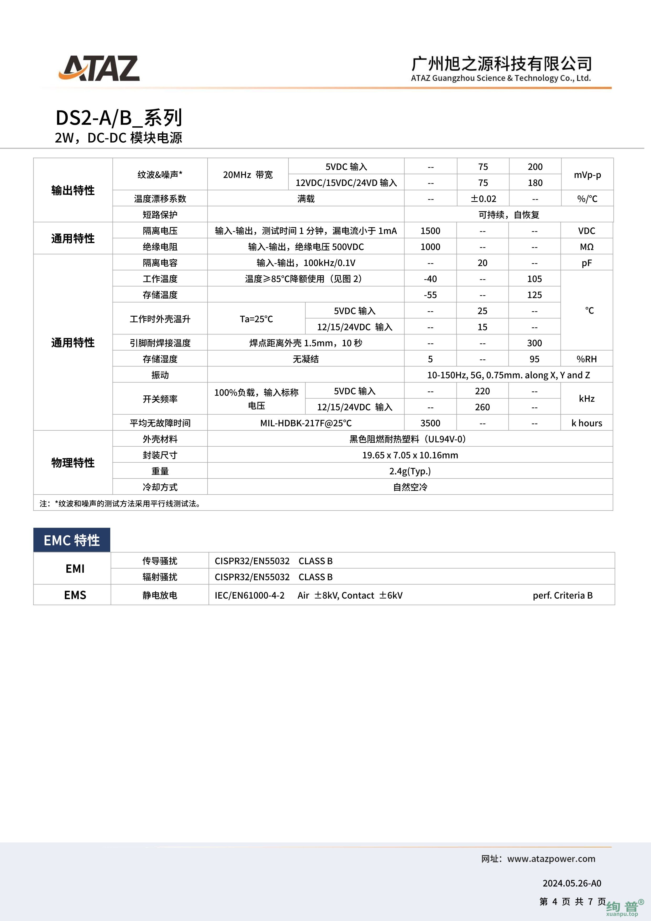 DS2-A0524(图4)