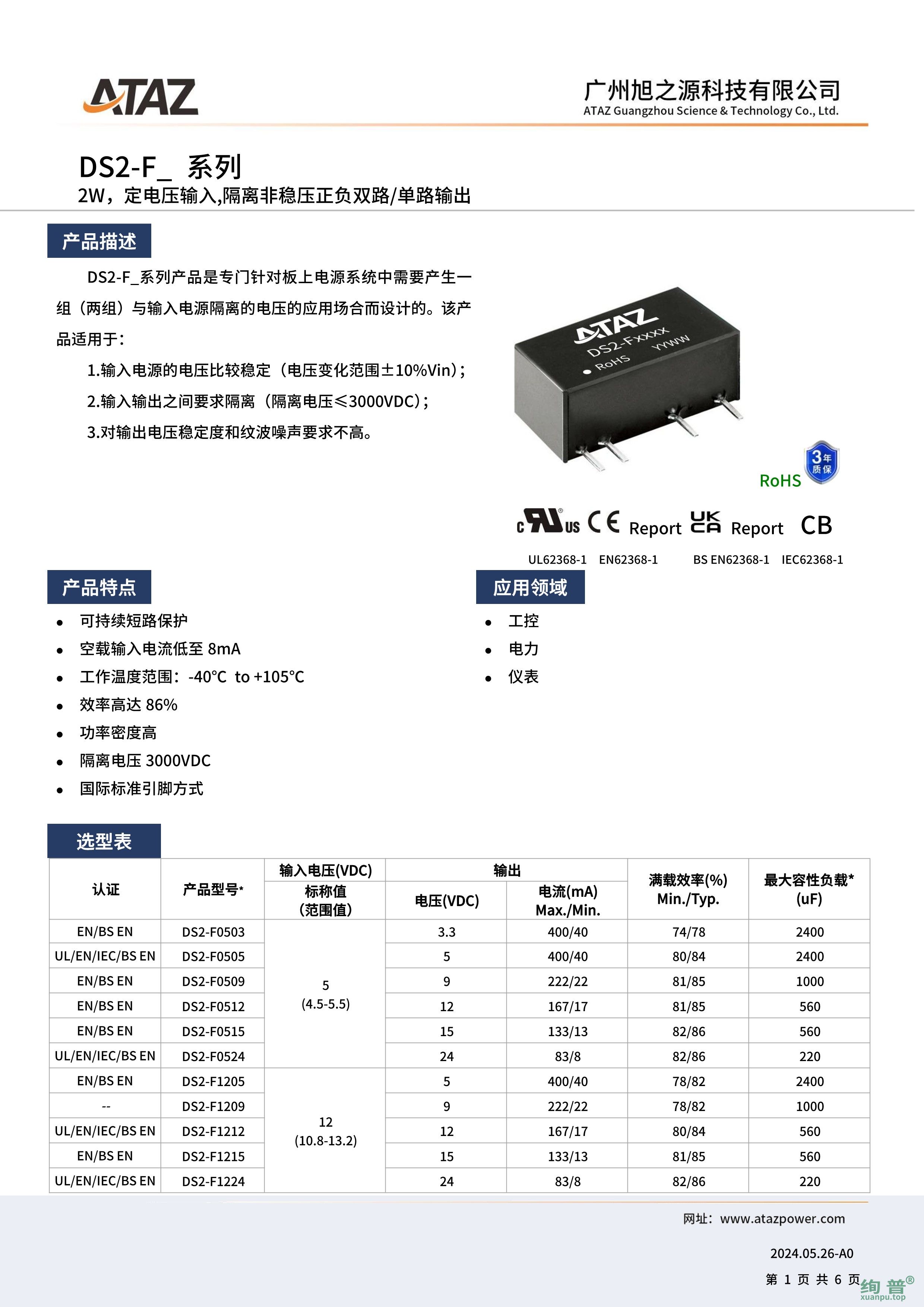 DS2-F2412