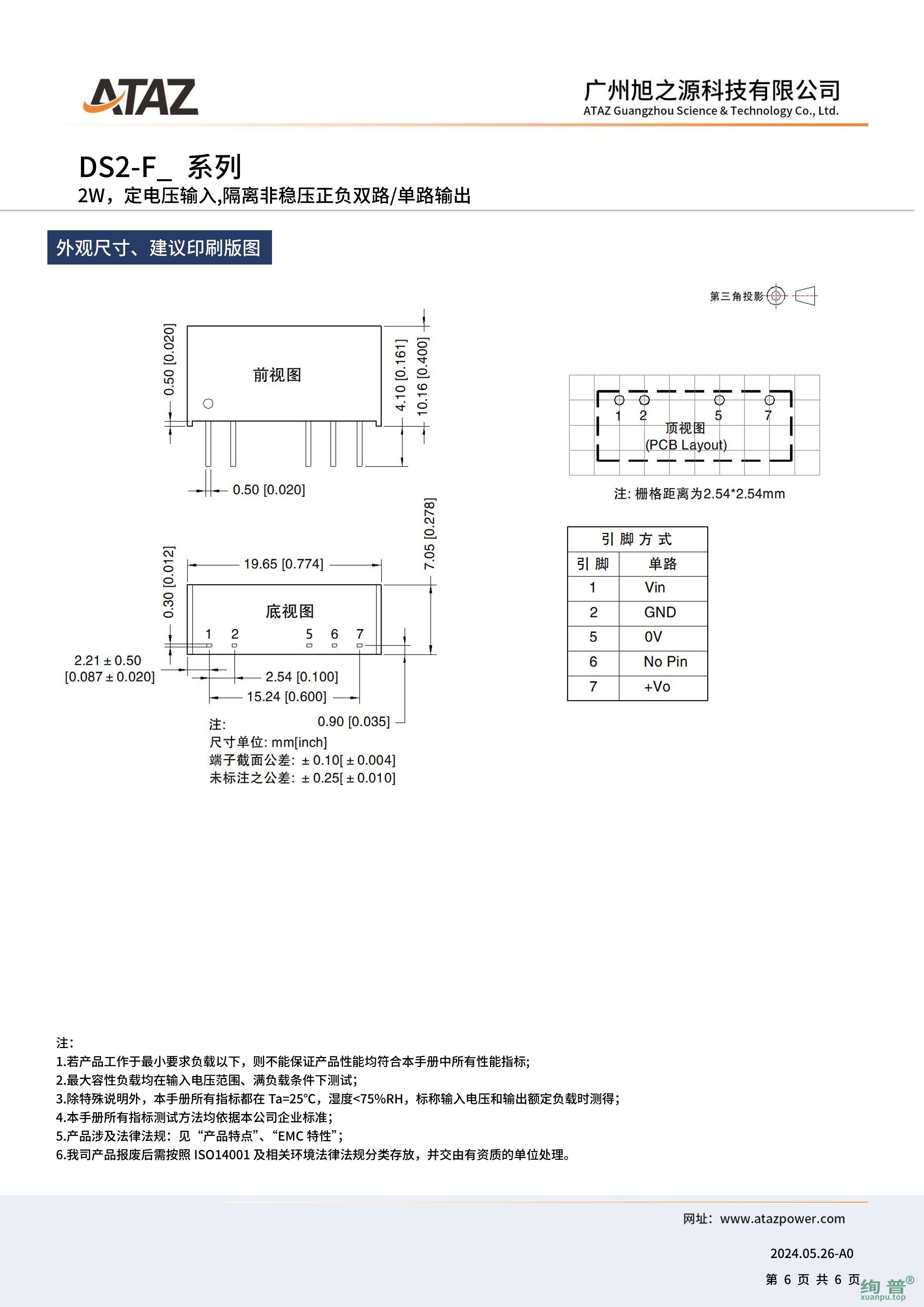 DS2-F1224(图6)