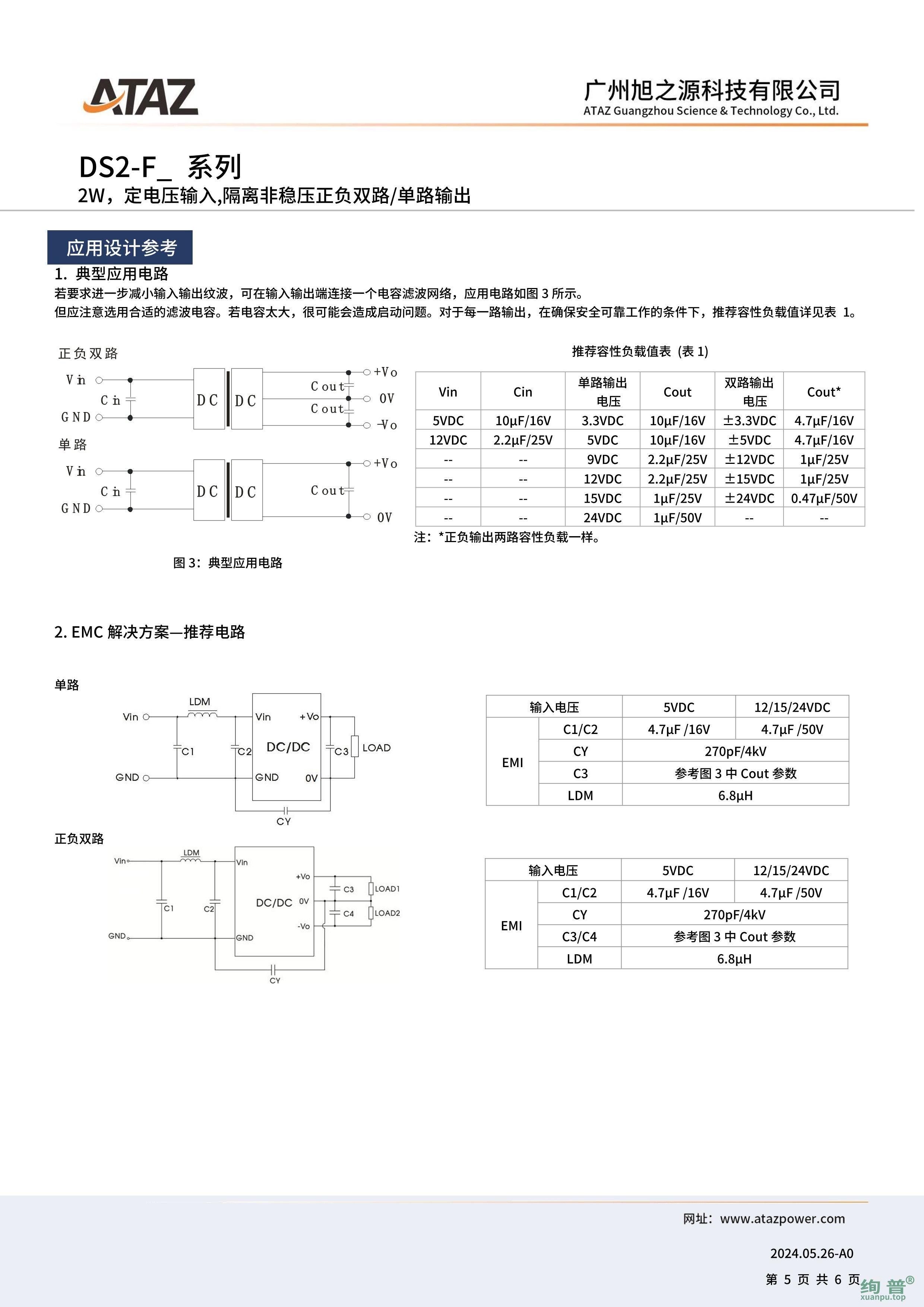 DS2-F0512(图5)