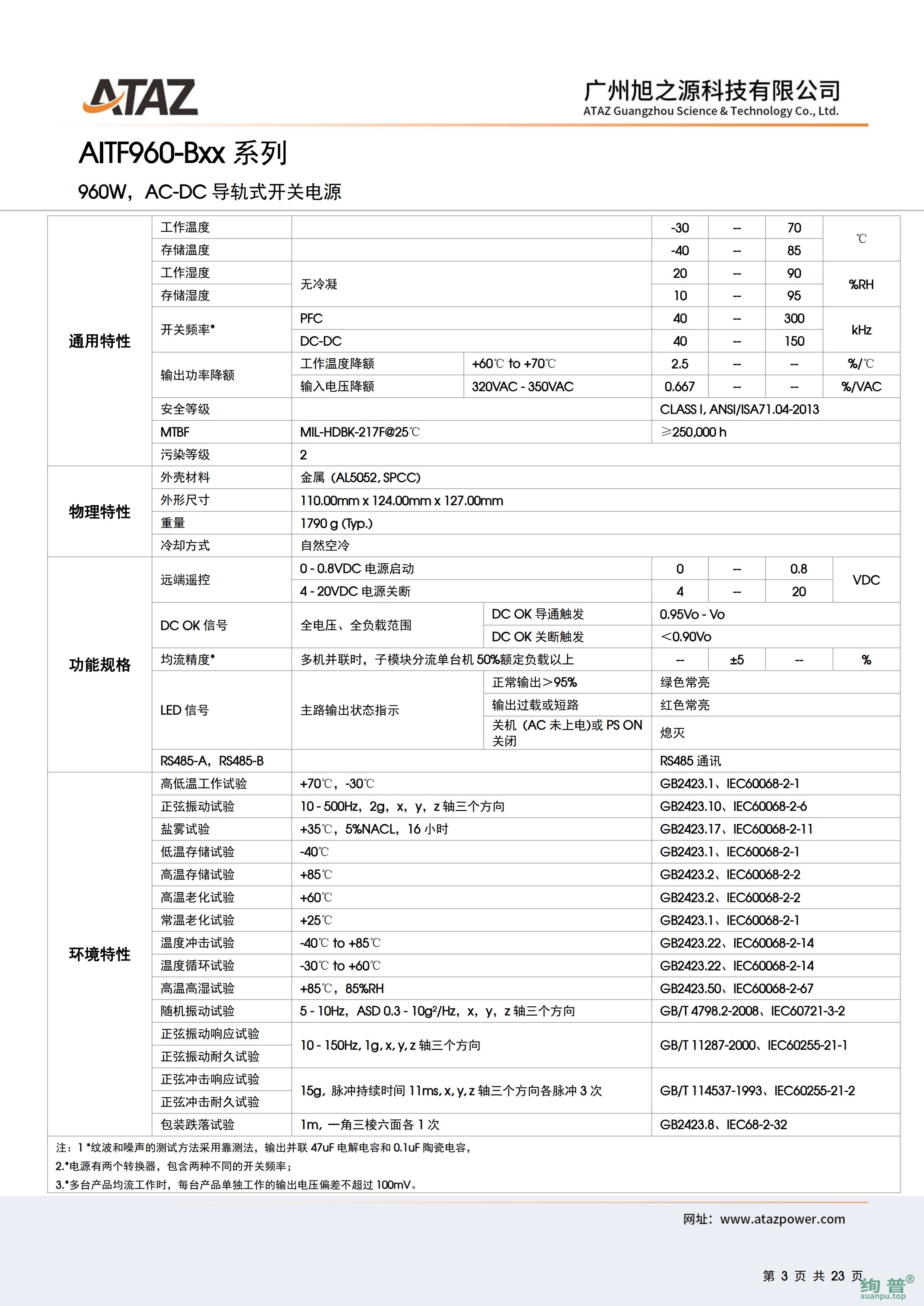 AITF960-B36(图3)