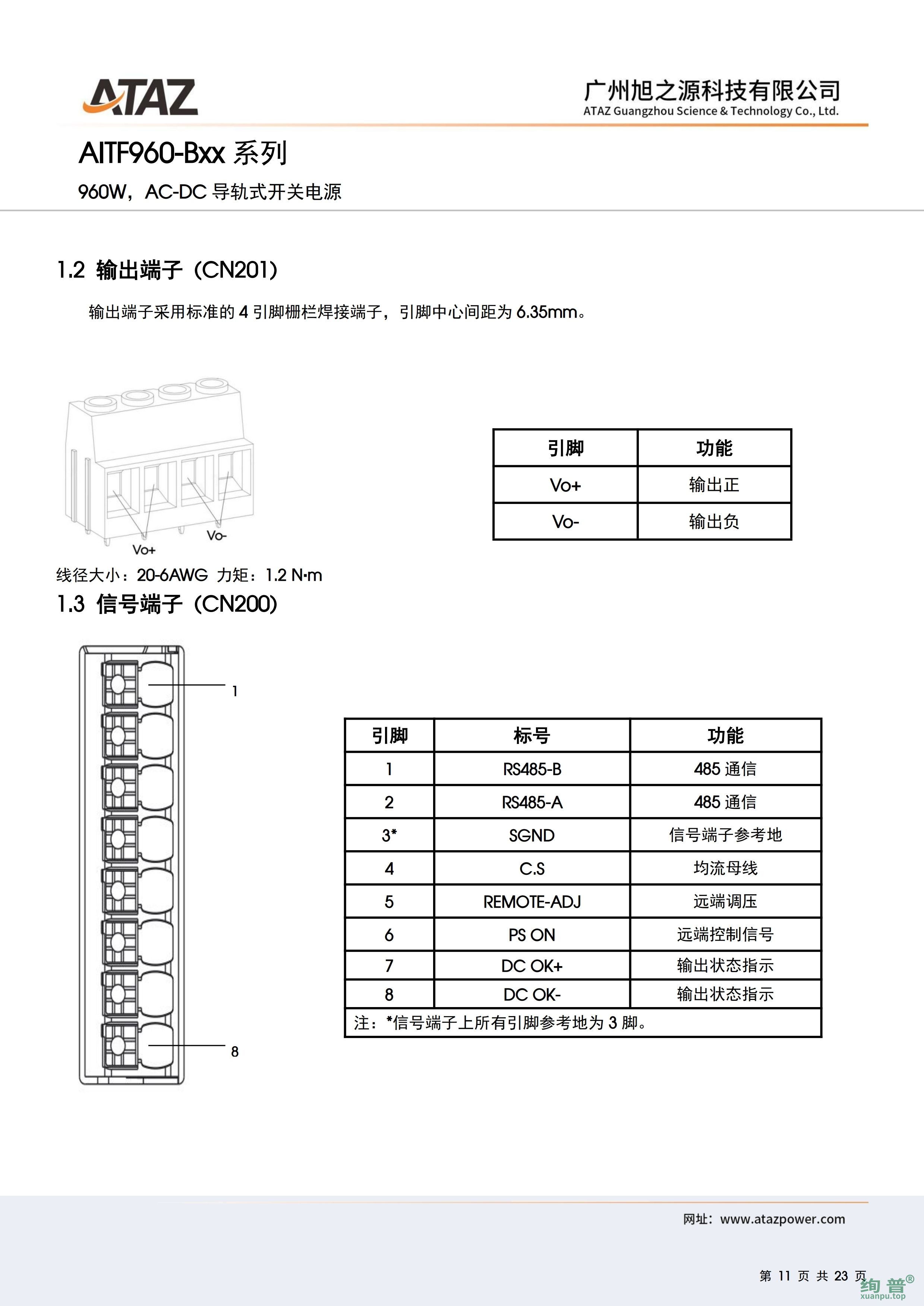 AITF960-B48(图11)