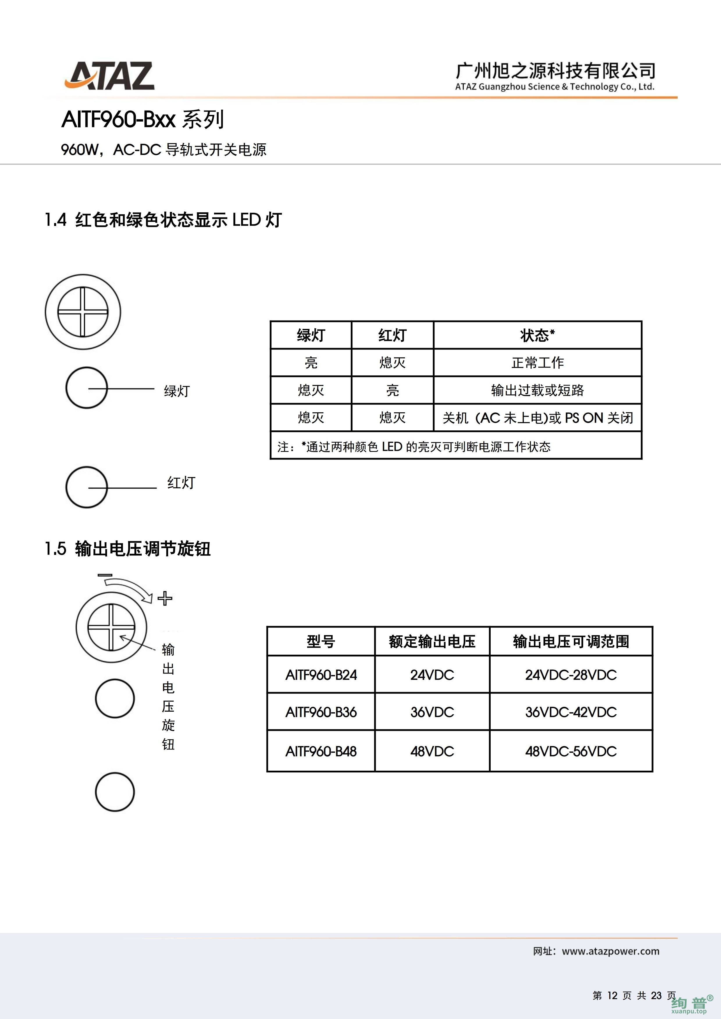 AITF960-B48(图12)