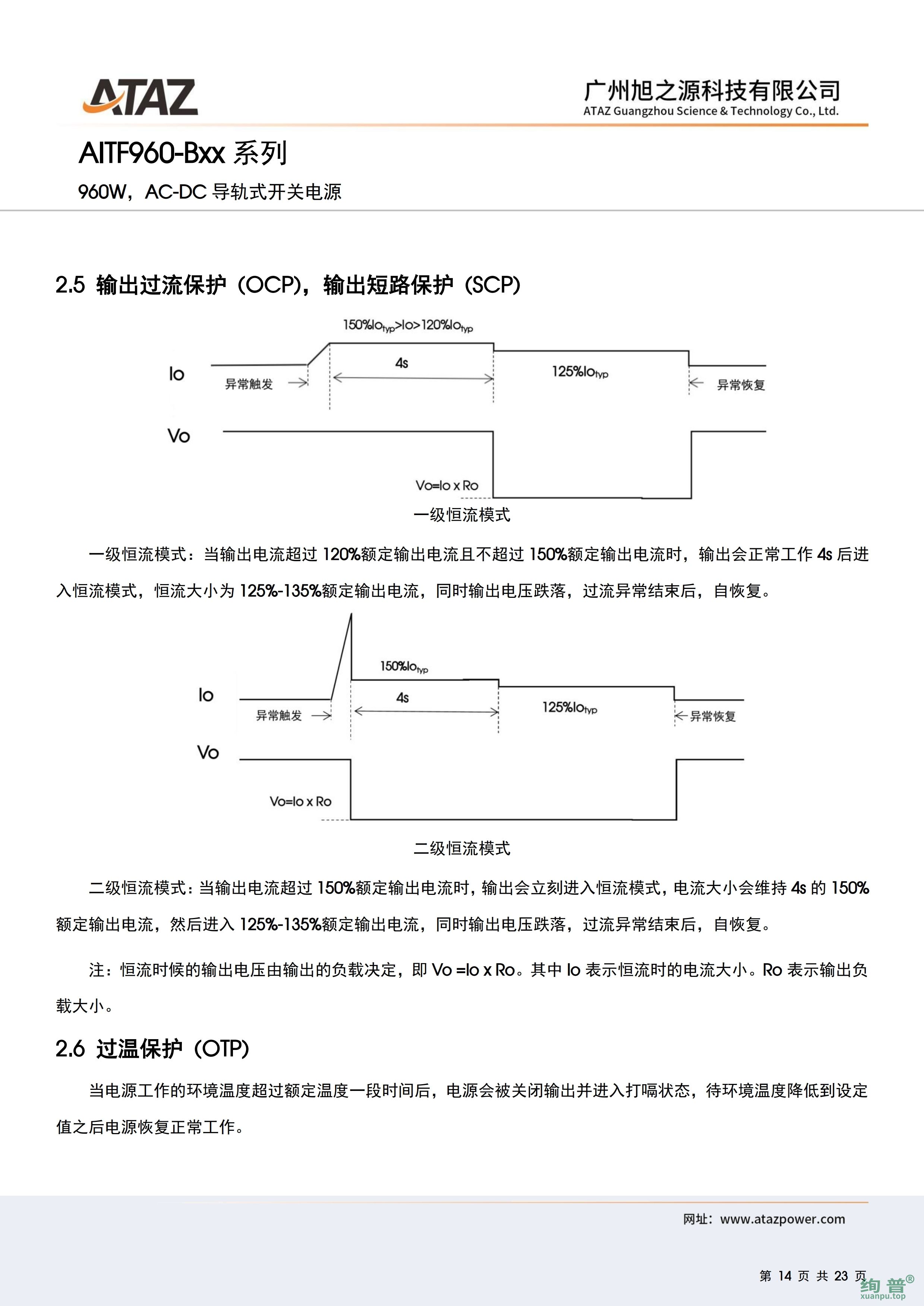 AITF960-B48(图14)