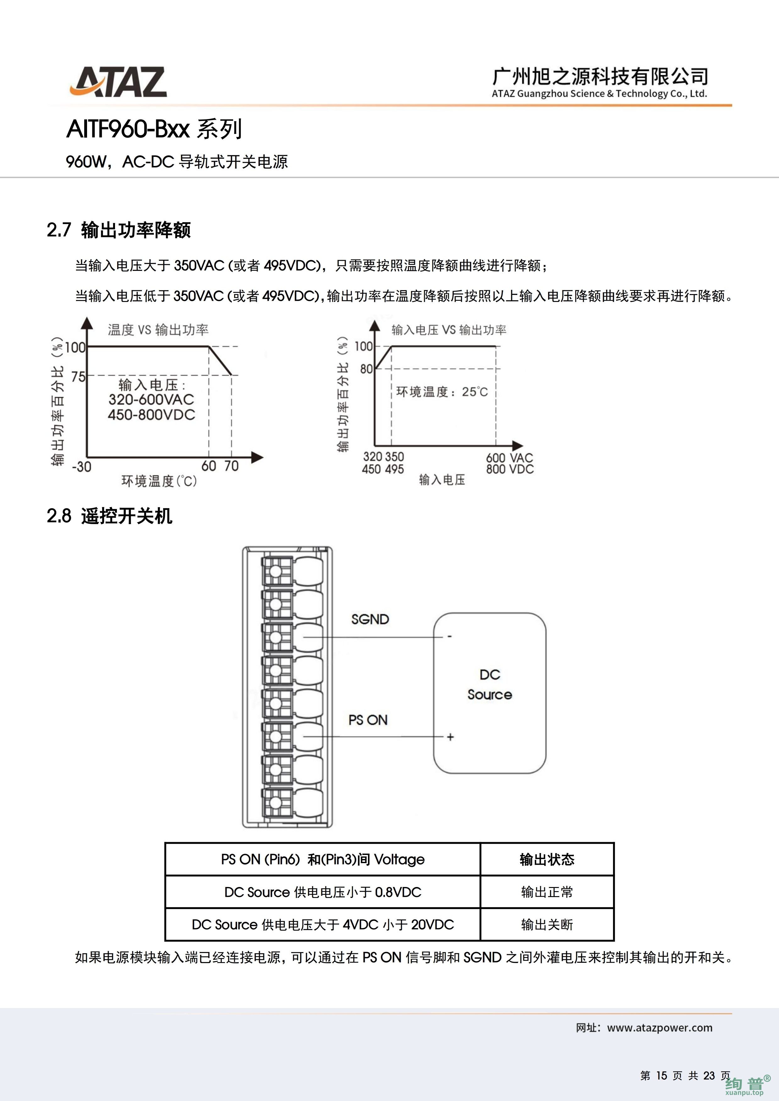 AITF960-B48(图15)