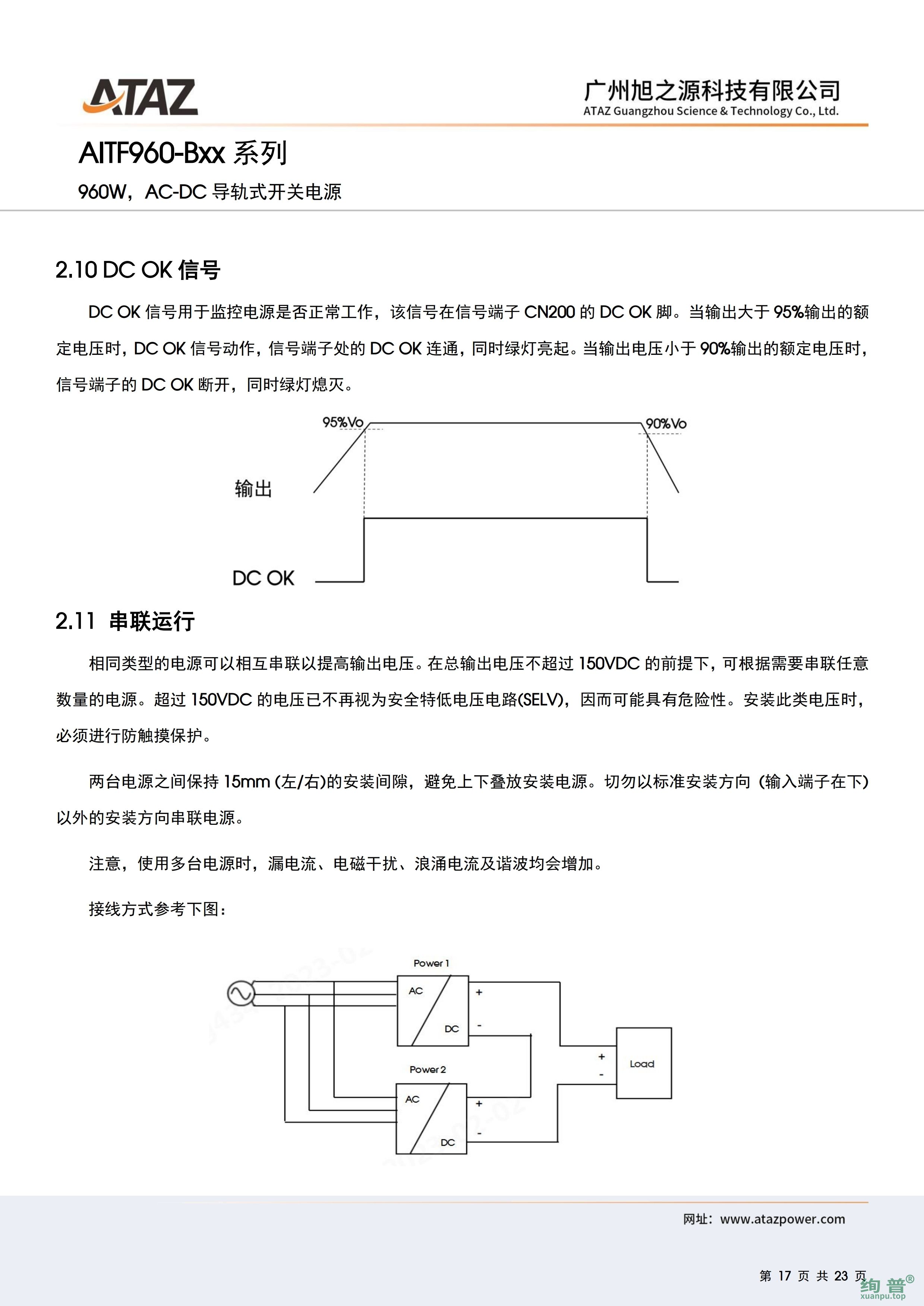 AITF960-B24(图17)