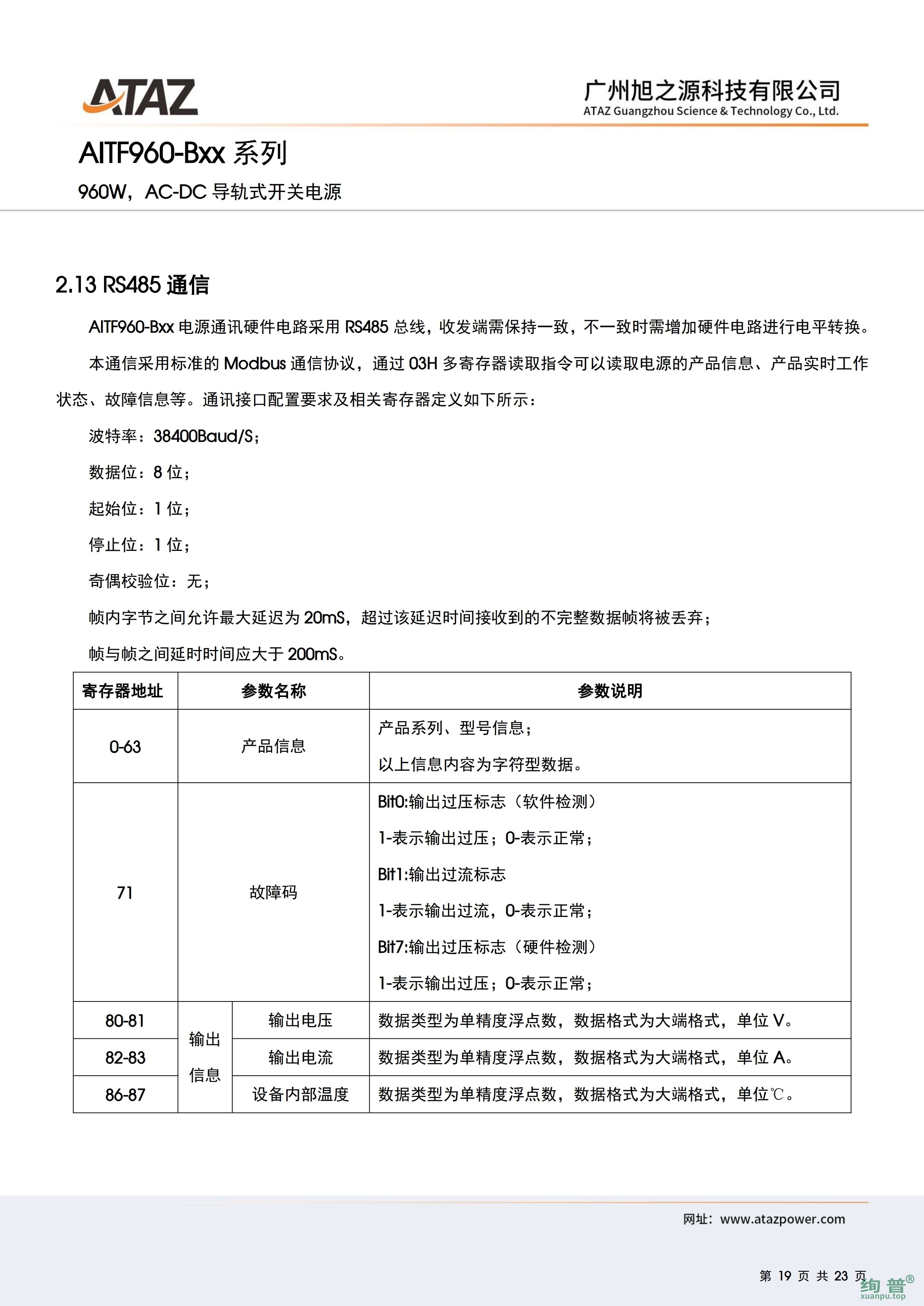 AITF960-B48(图19)