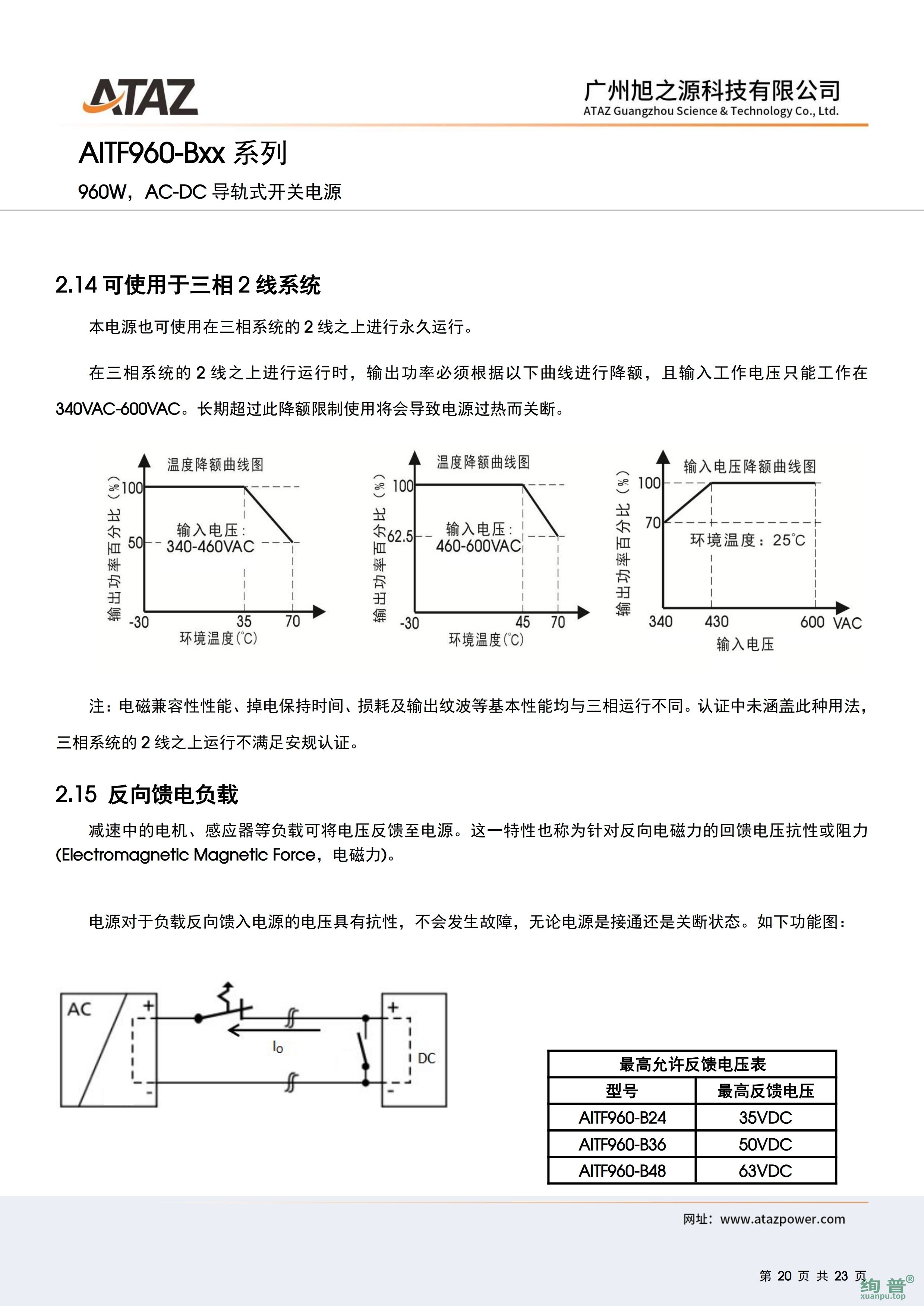 AITF960-B48(图20)