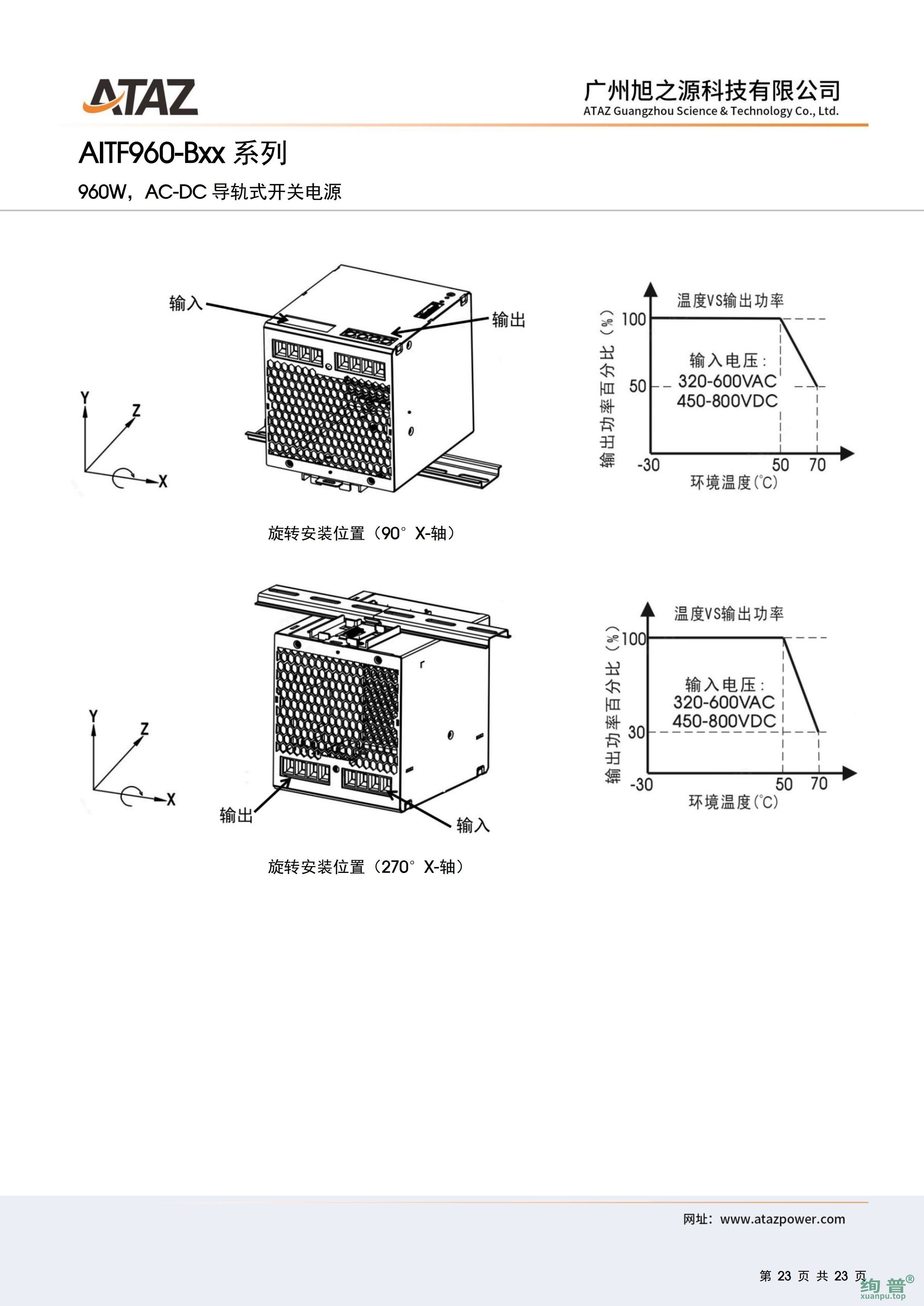 AITF960-B48(图23)