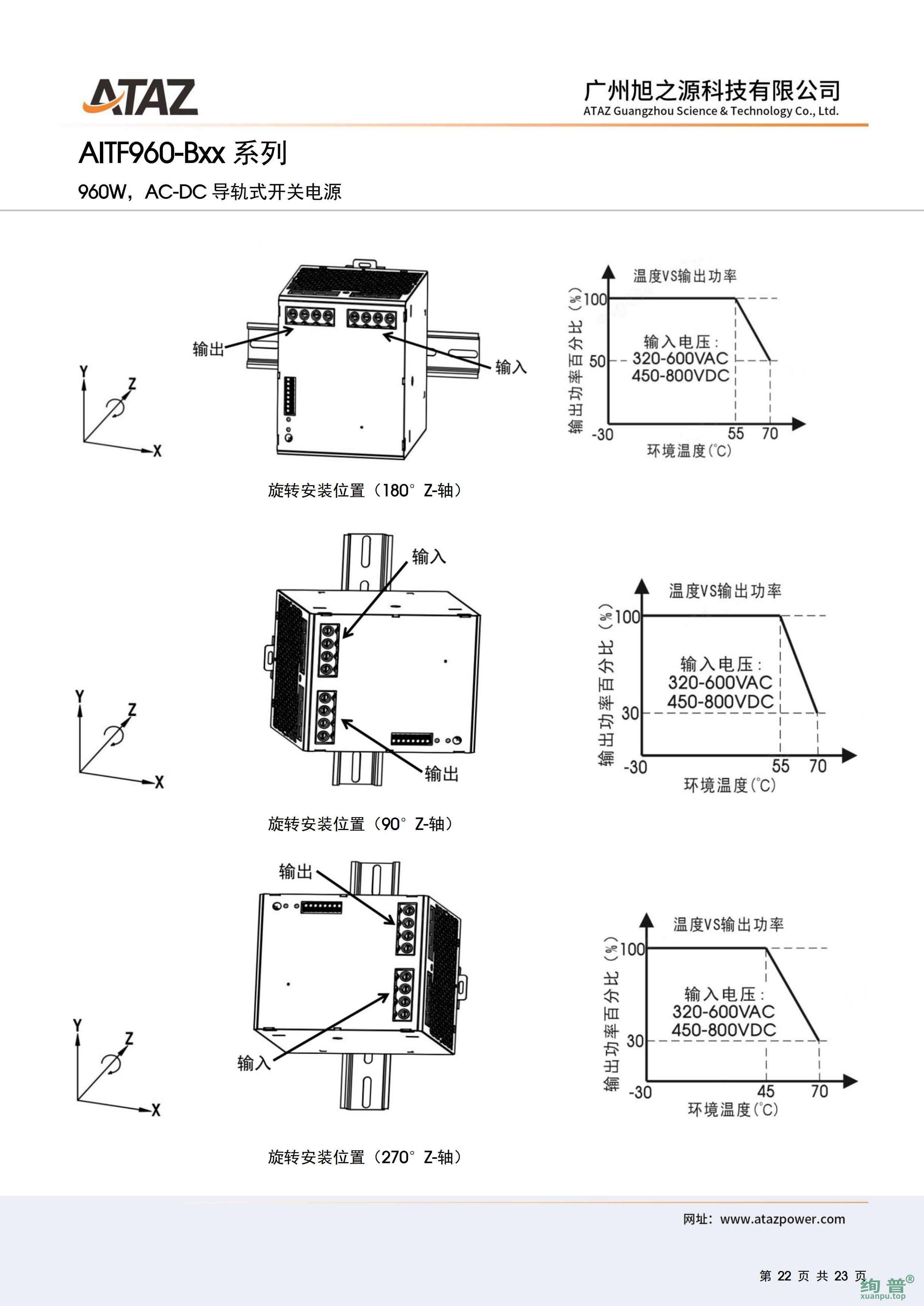 AITF960-B36(图22)