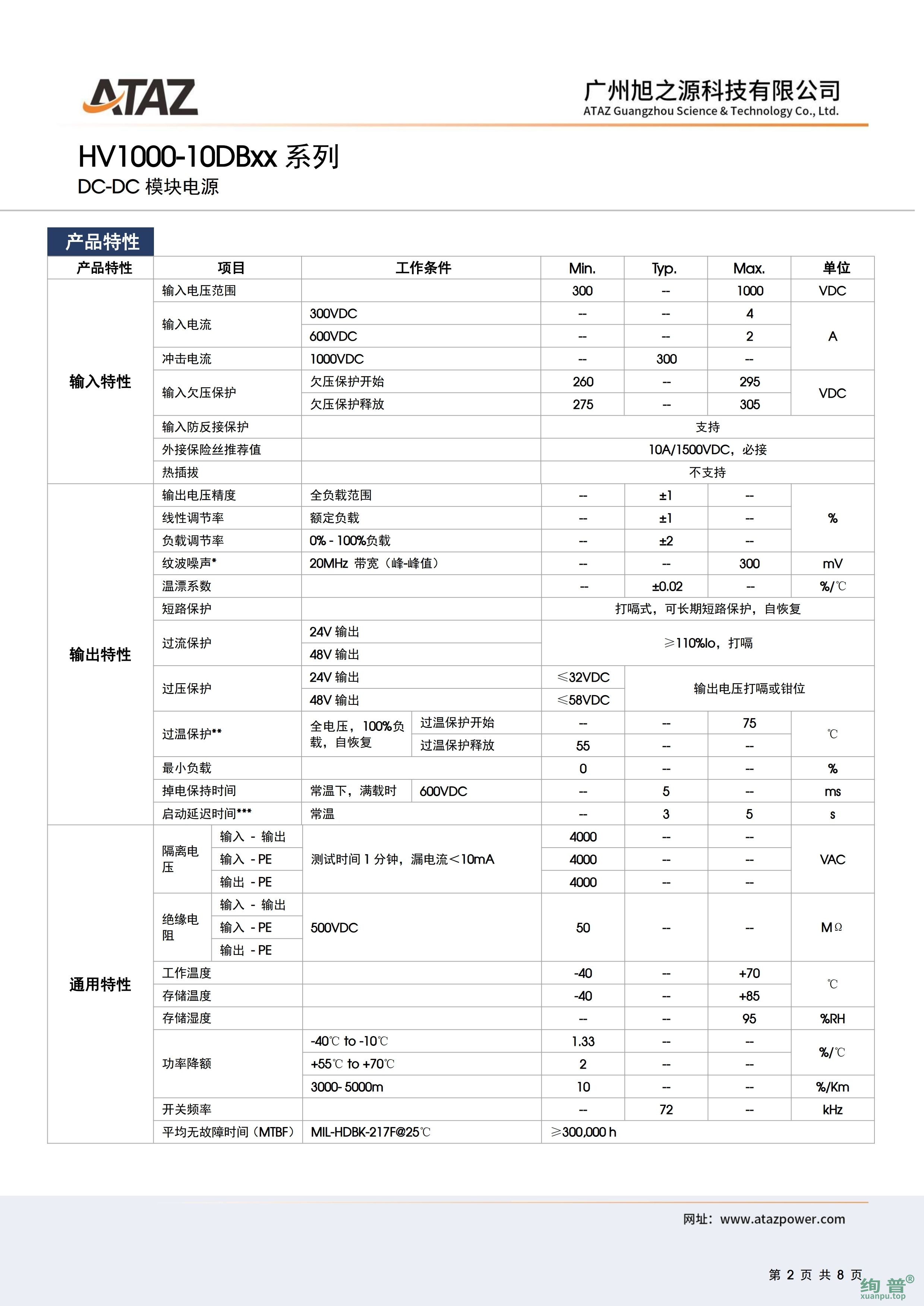 HV1000-10DB24(图2)