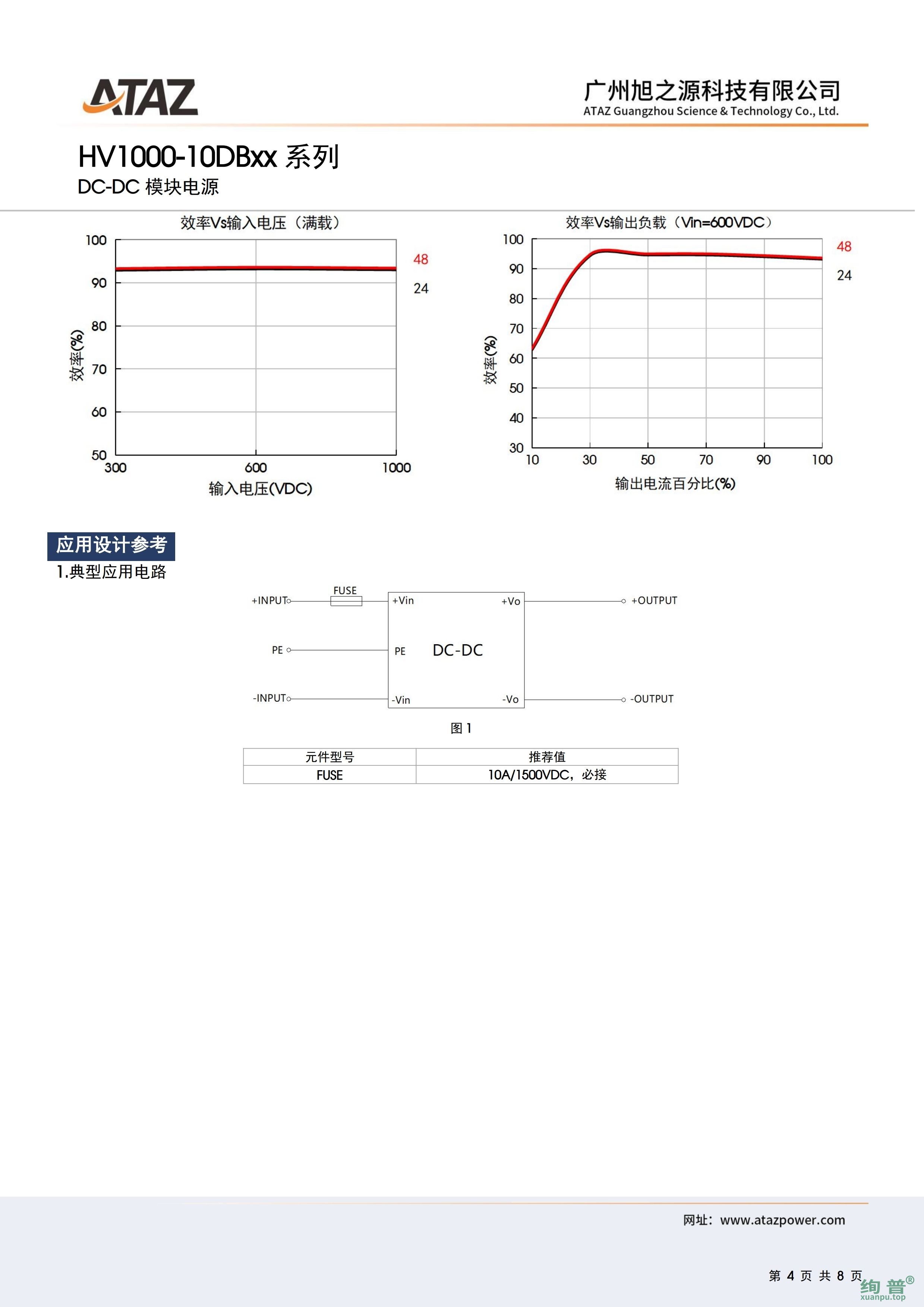 HV1000-10DB48(图4)