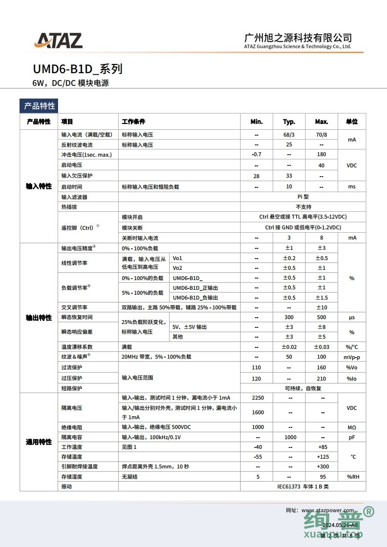 UMD6-B1D05(图2)