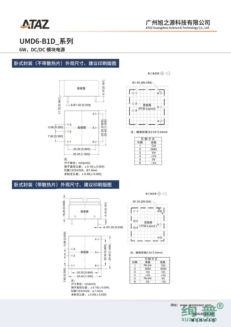 UMD6-B1D24(图5)