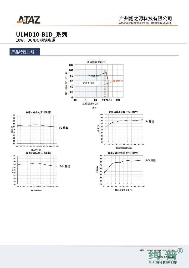 ULMD10-B1D15H(图4)