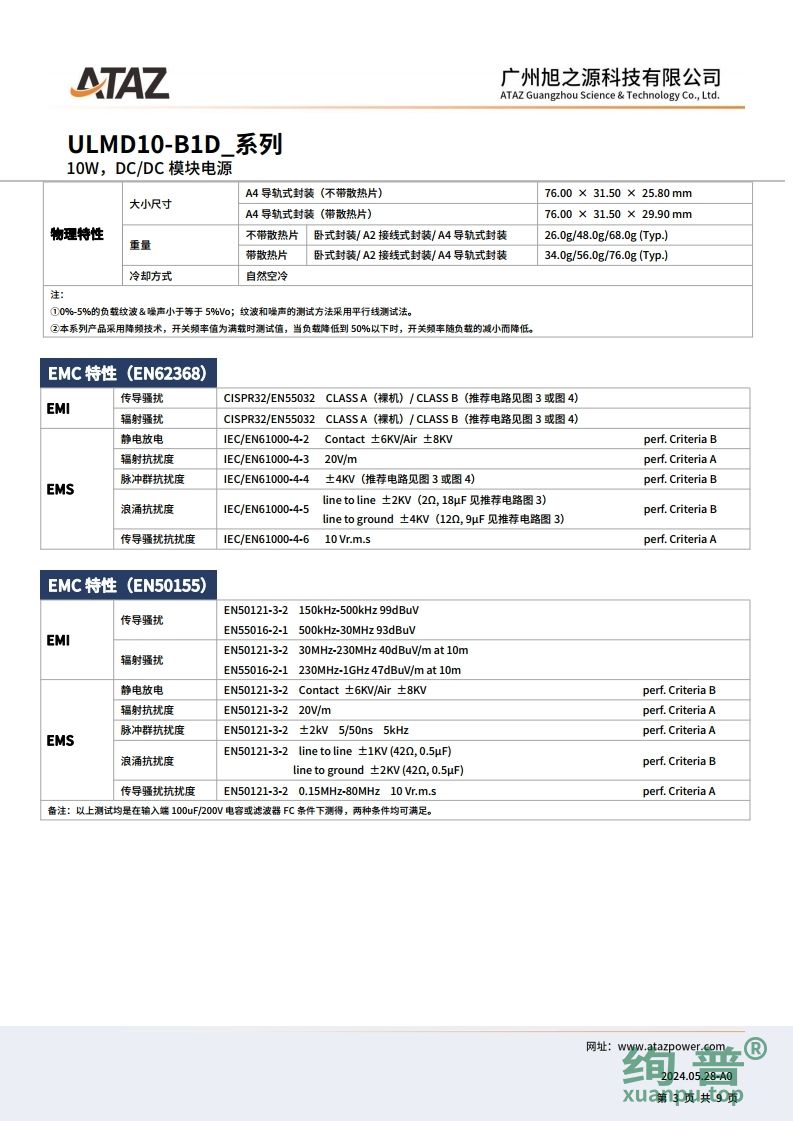 ULMD10-B1D15(图3)