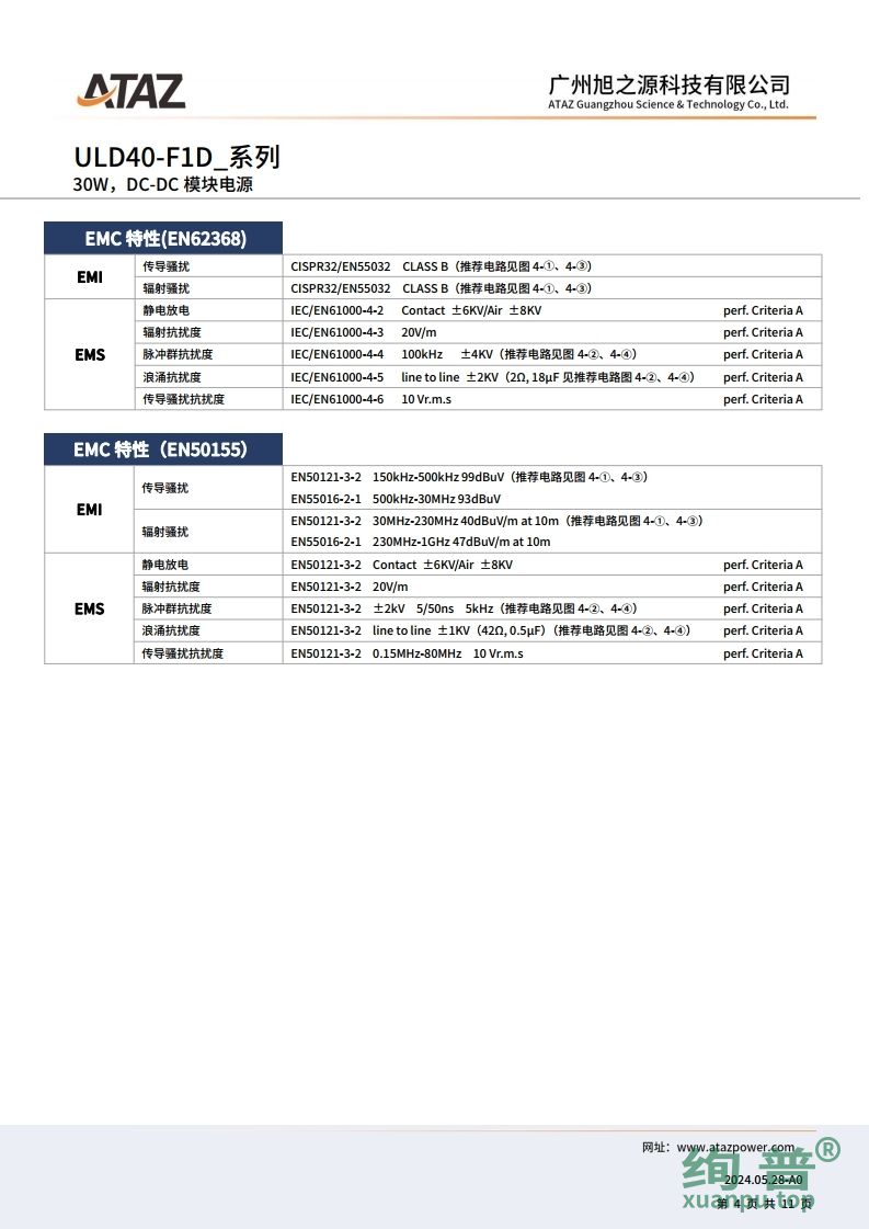 ULD40-F1D48(图4)