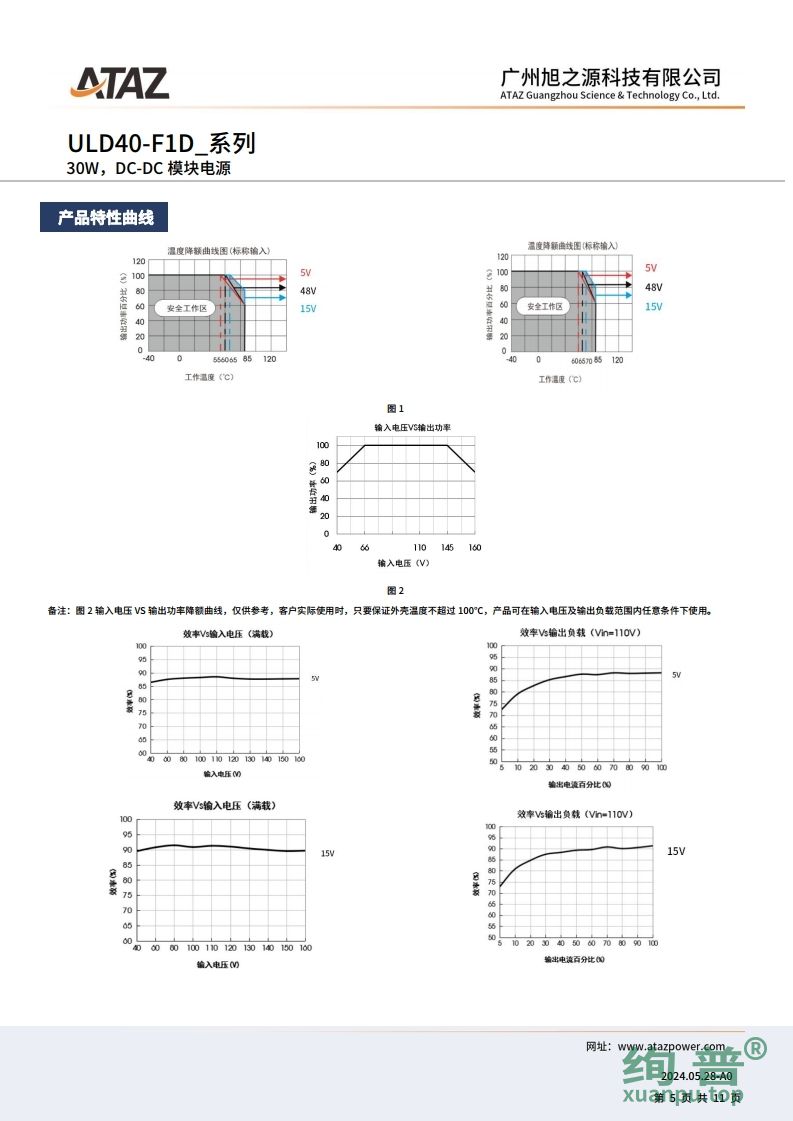 ULD40-F1D15H(图5)