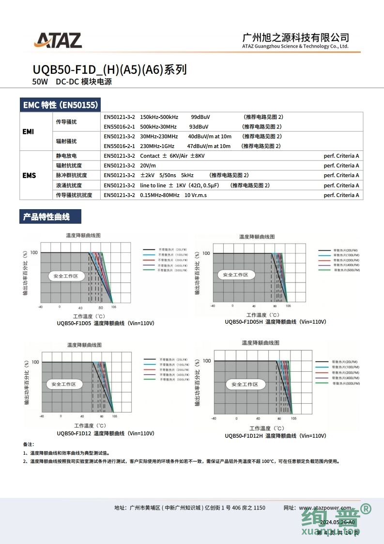 UQB50-F1D05H(图4)