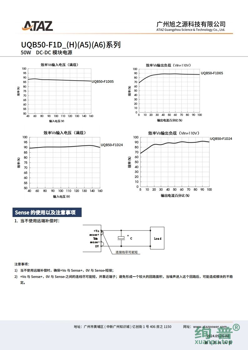 UQB50-F1D24(图5)